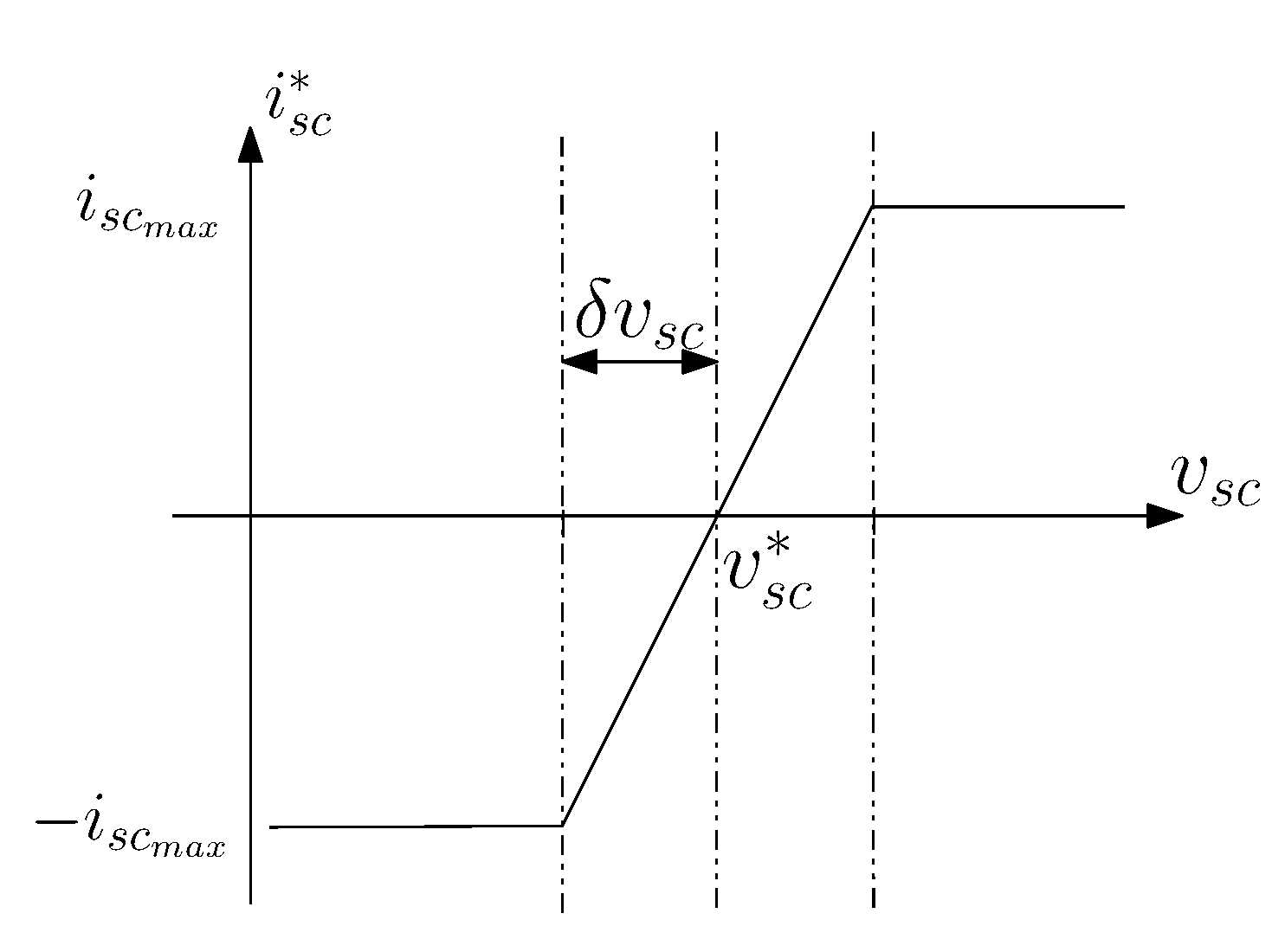 Energies 13 04502 g009