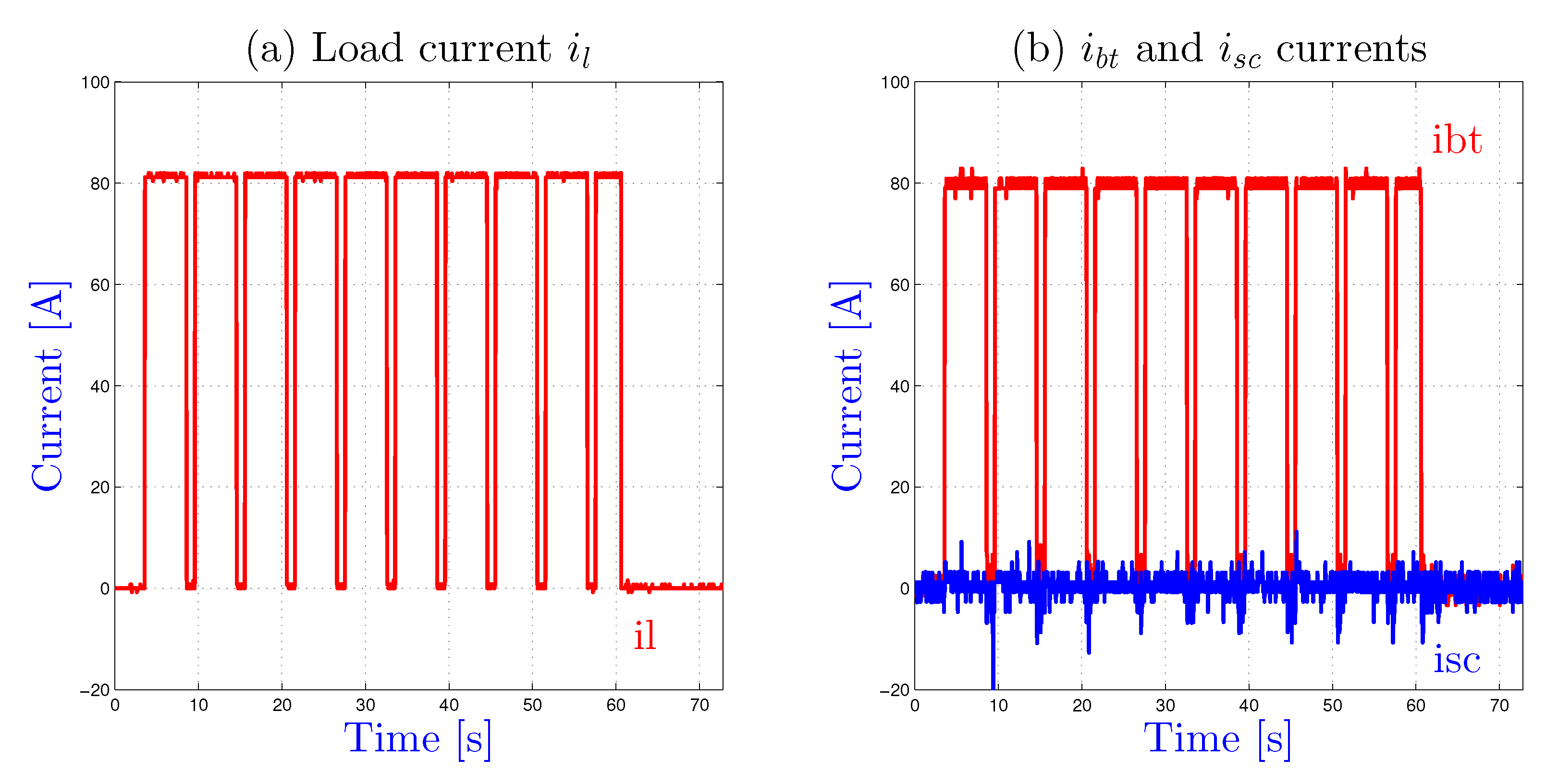 Energies 13 04502 g010