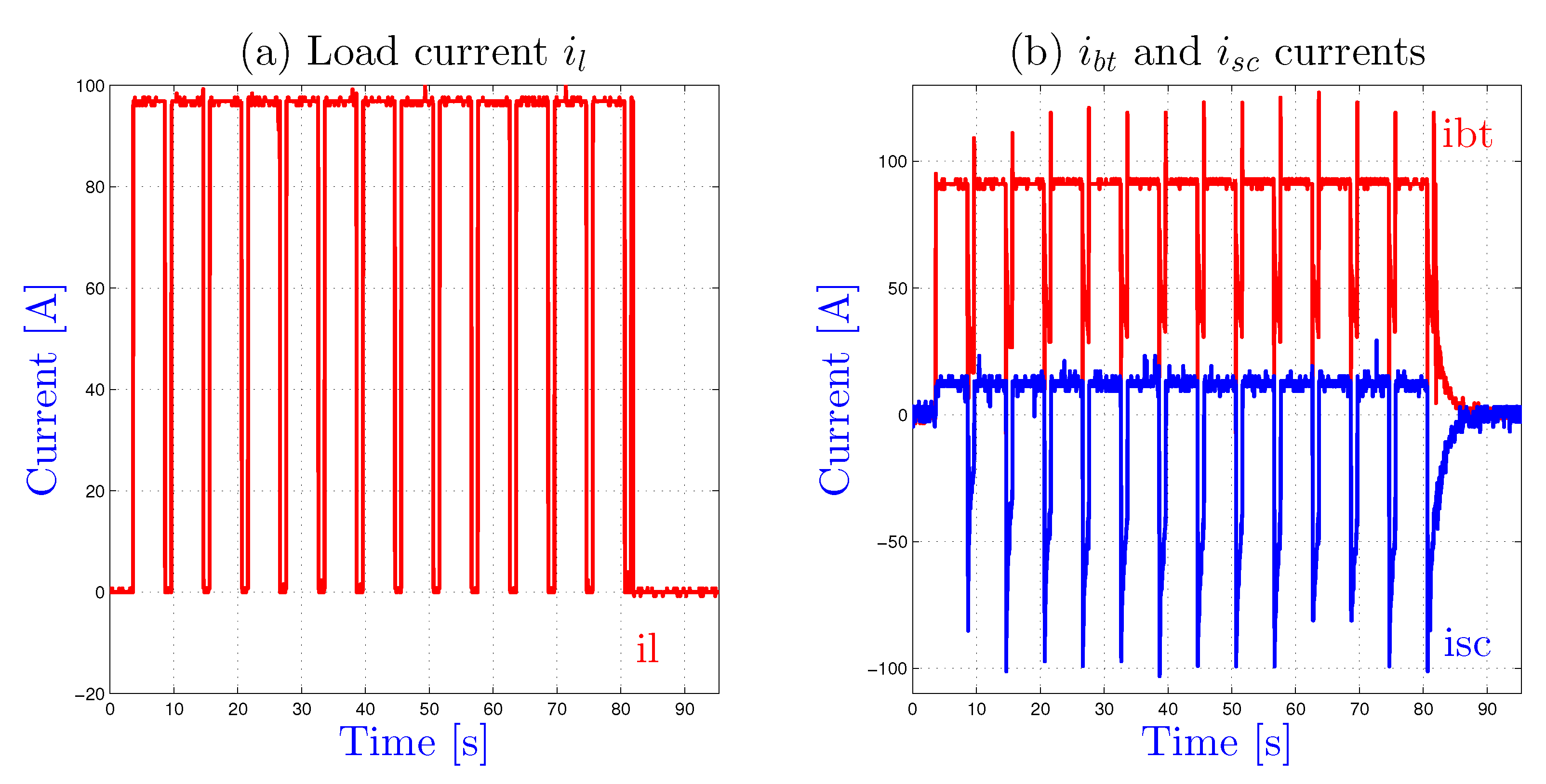 Energies 13 04502 g011