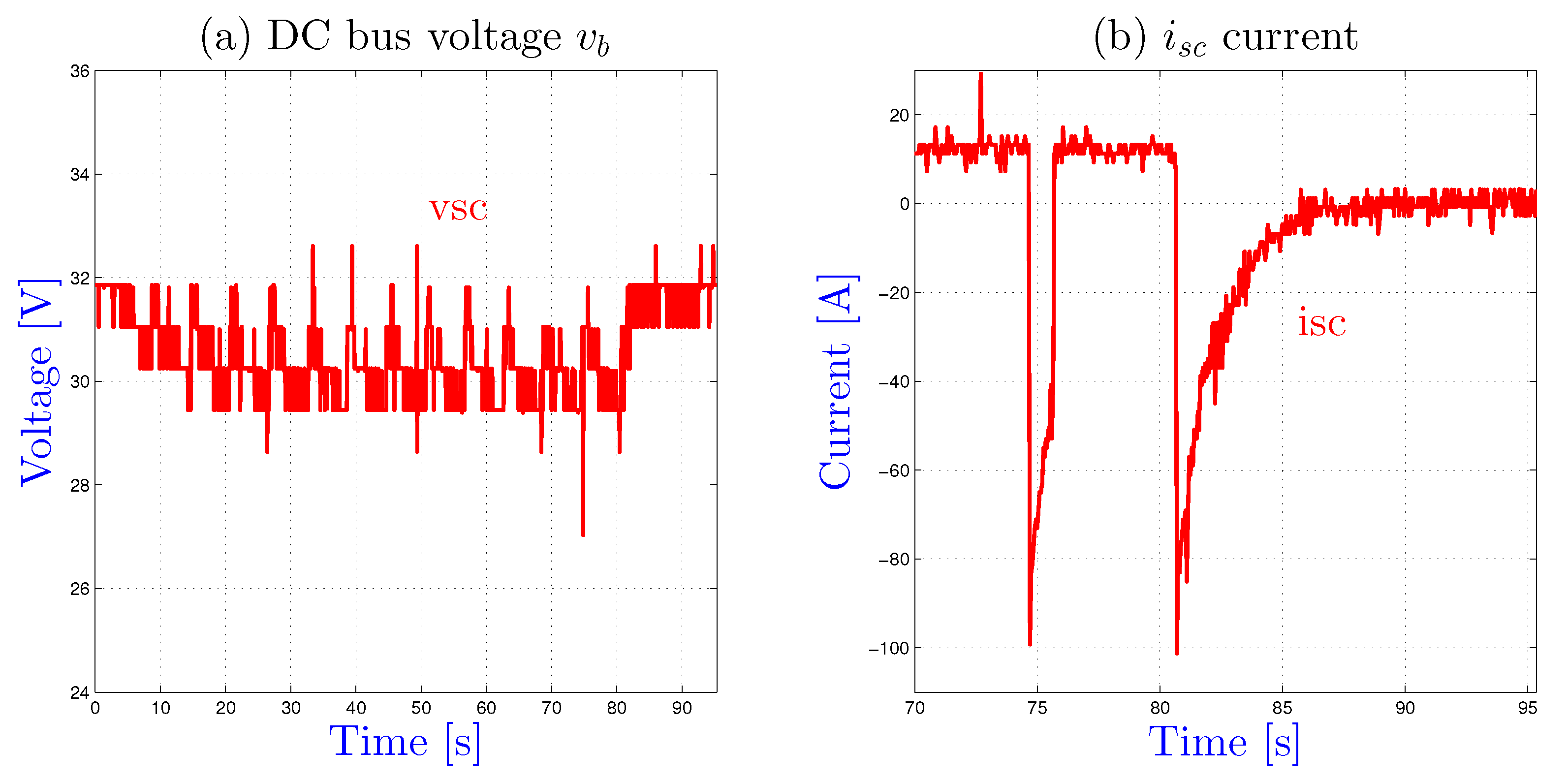 Energies 13 04502 g012