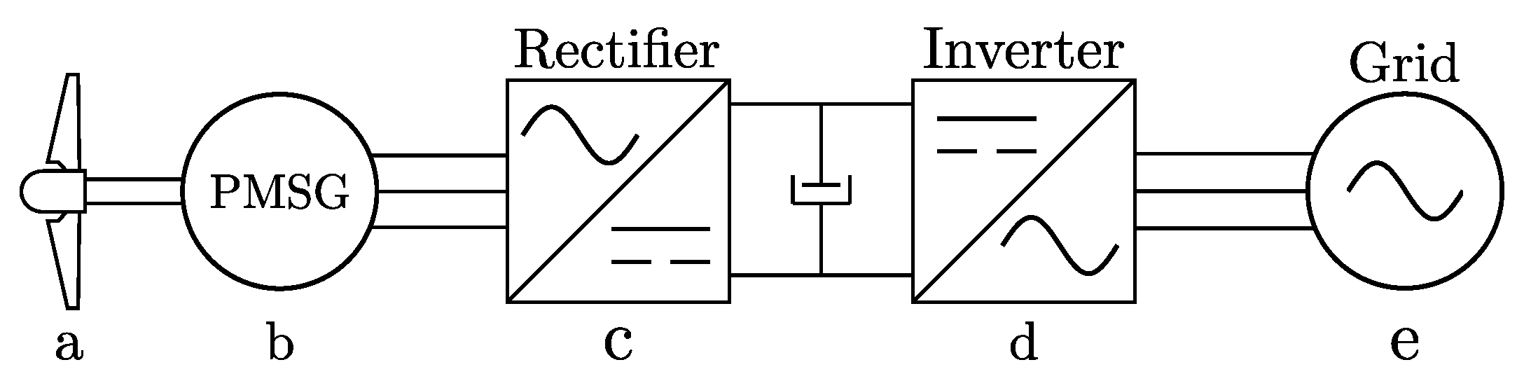 Energies 13 04503 g001