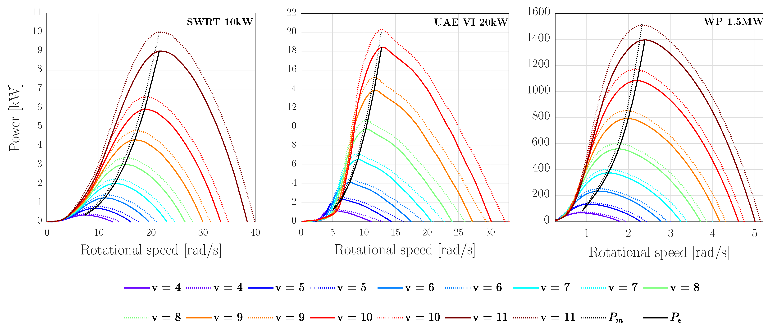 Energies 13 04503 g004