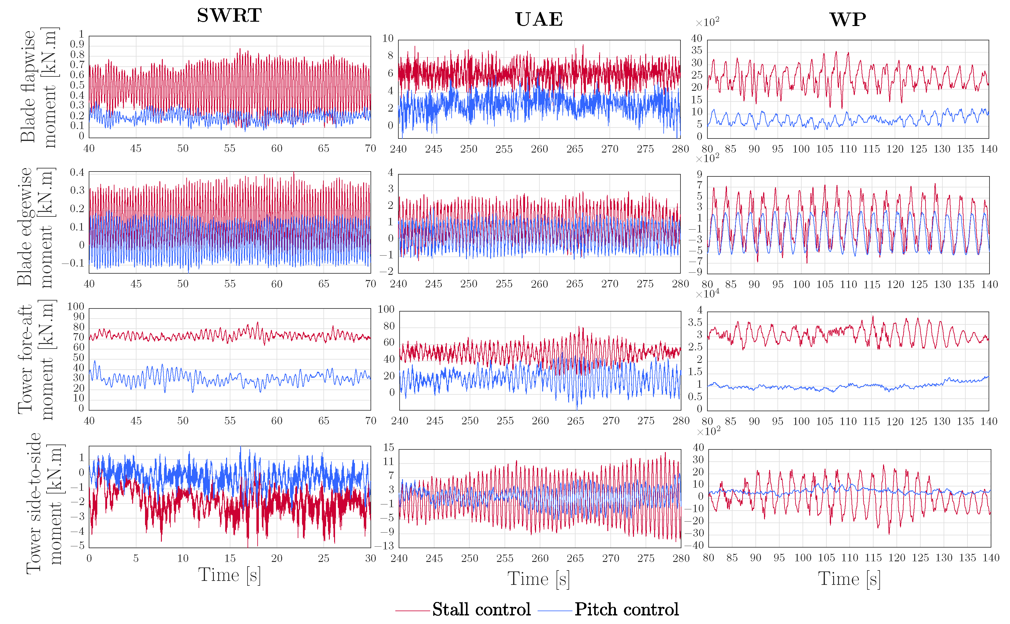 Energies 13 04503 g011