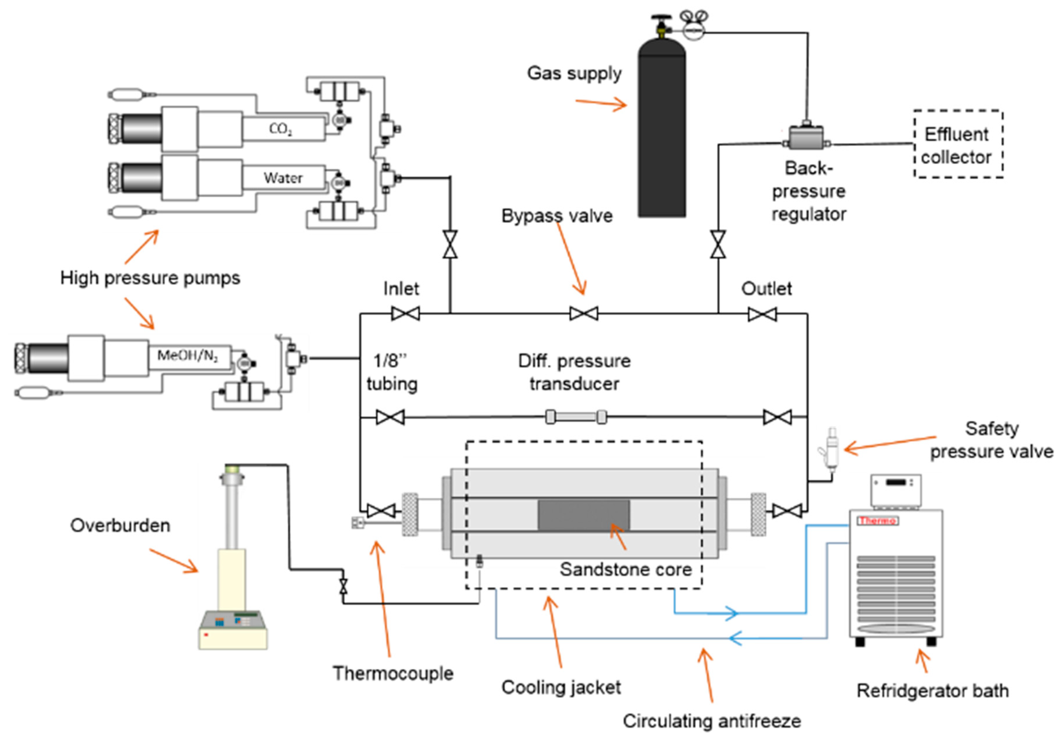 Energies 13 04511 g001