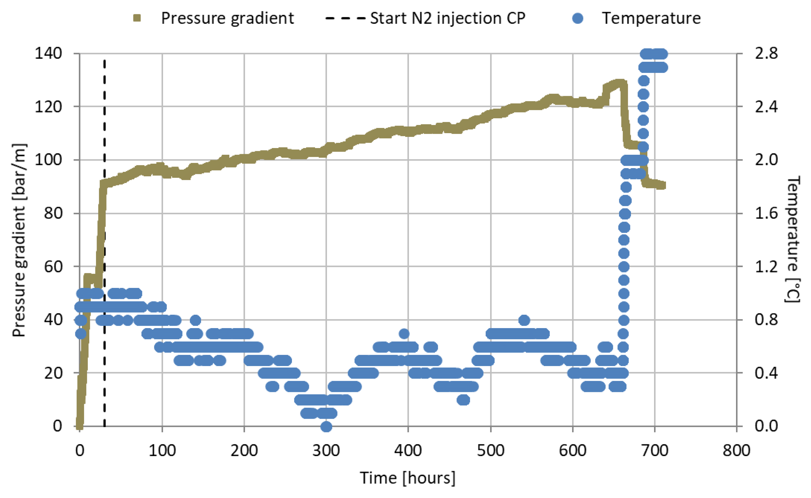 Energies 13 04511 g003