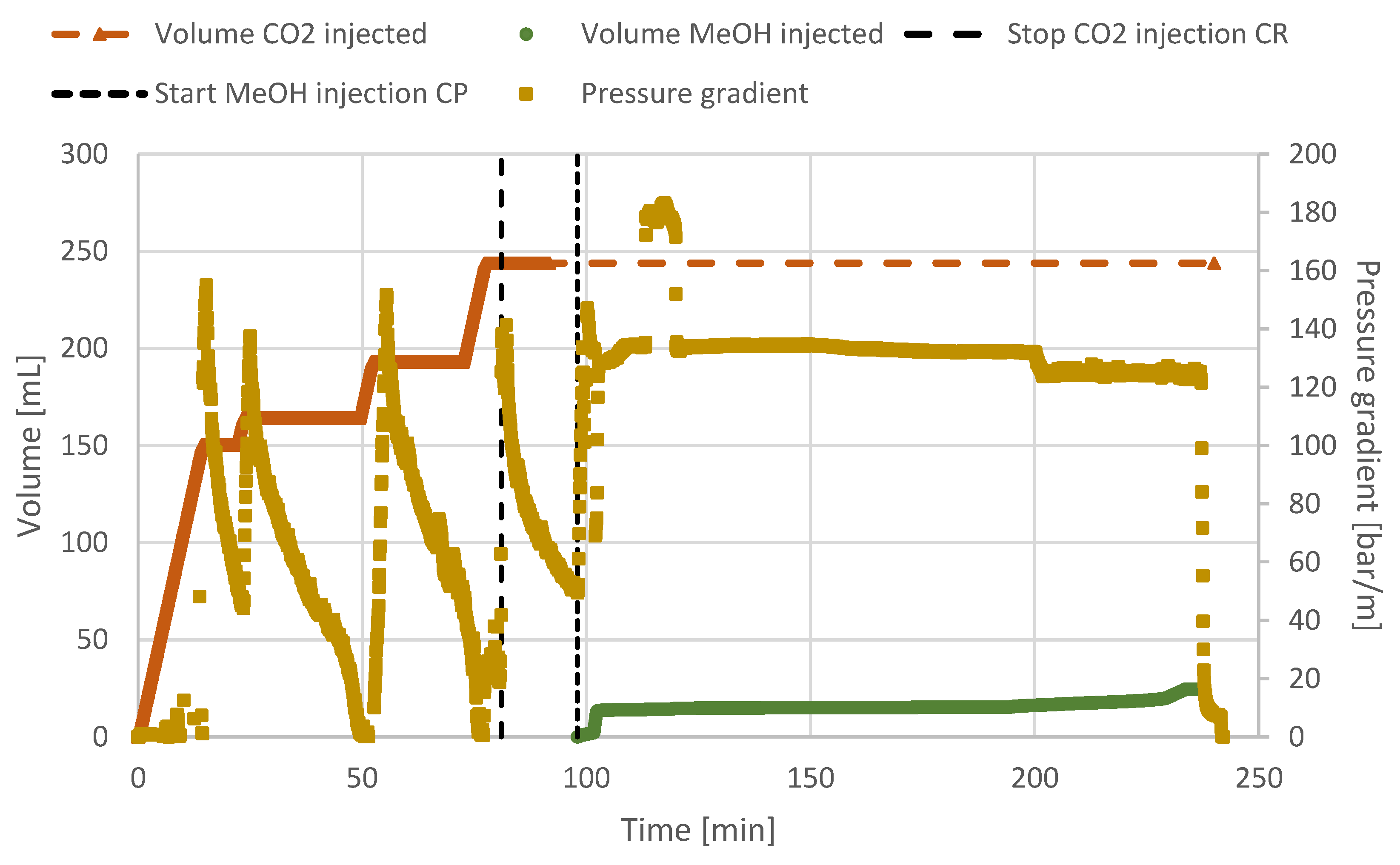 Energies 13 04511 g005
