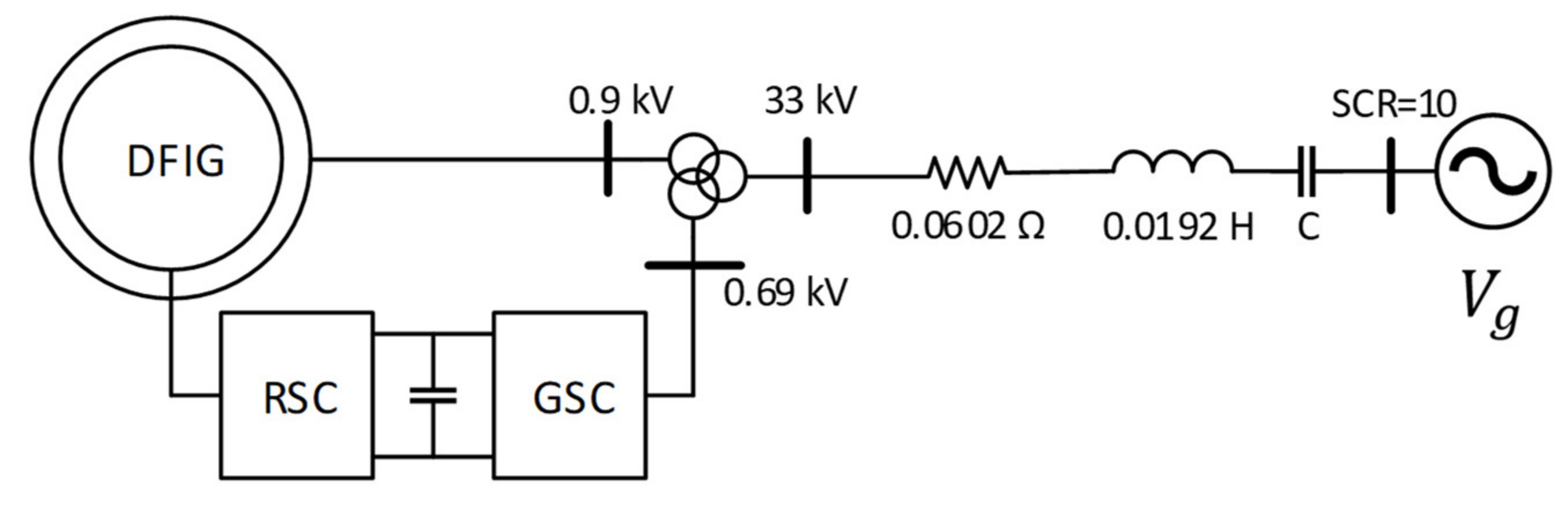 Energies 13 04512 g006