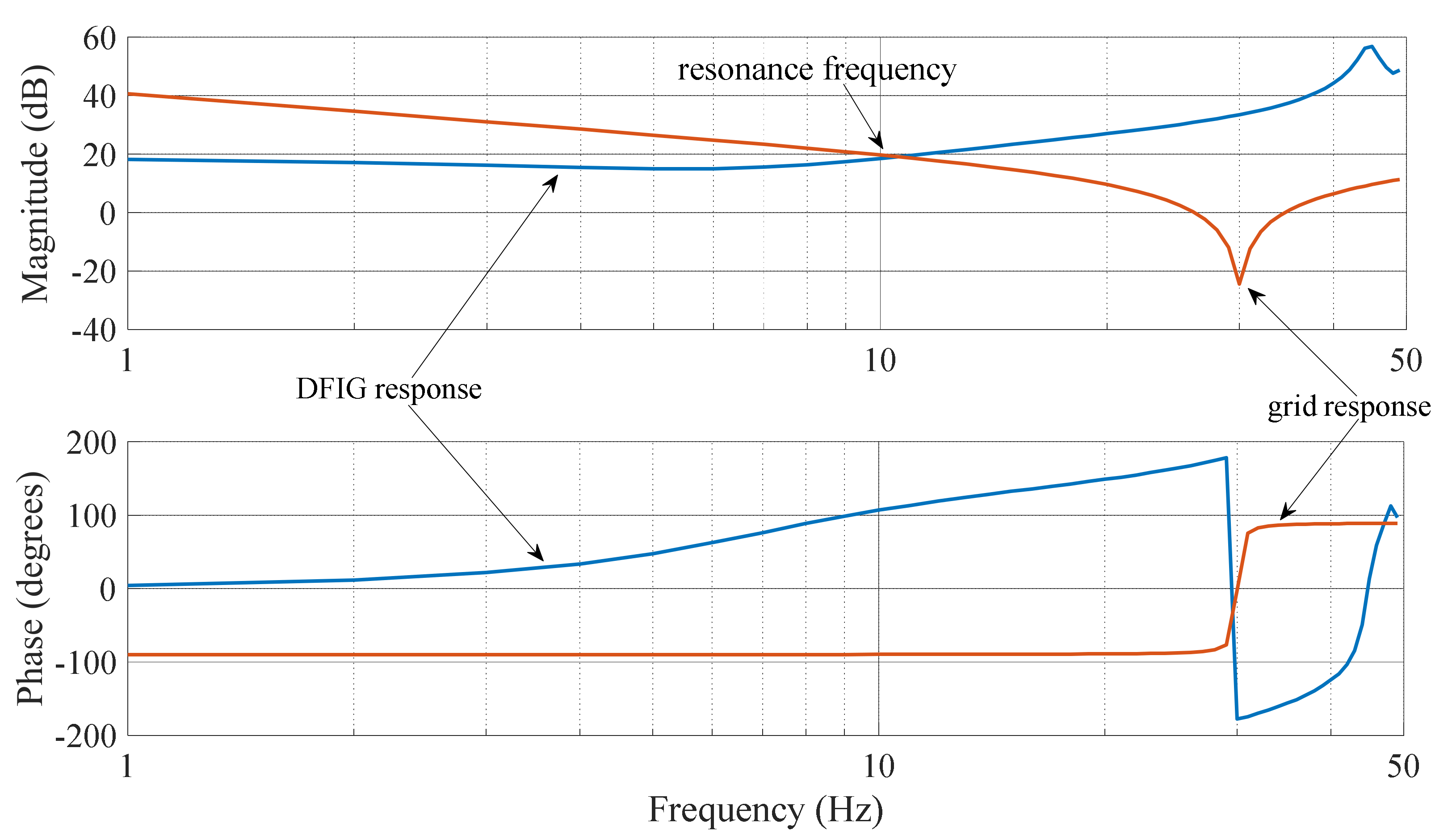 Energies 13 04512 g008
