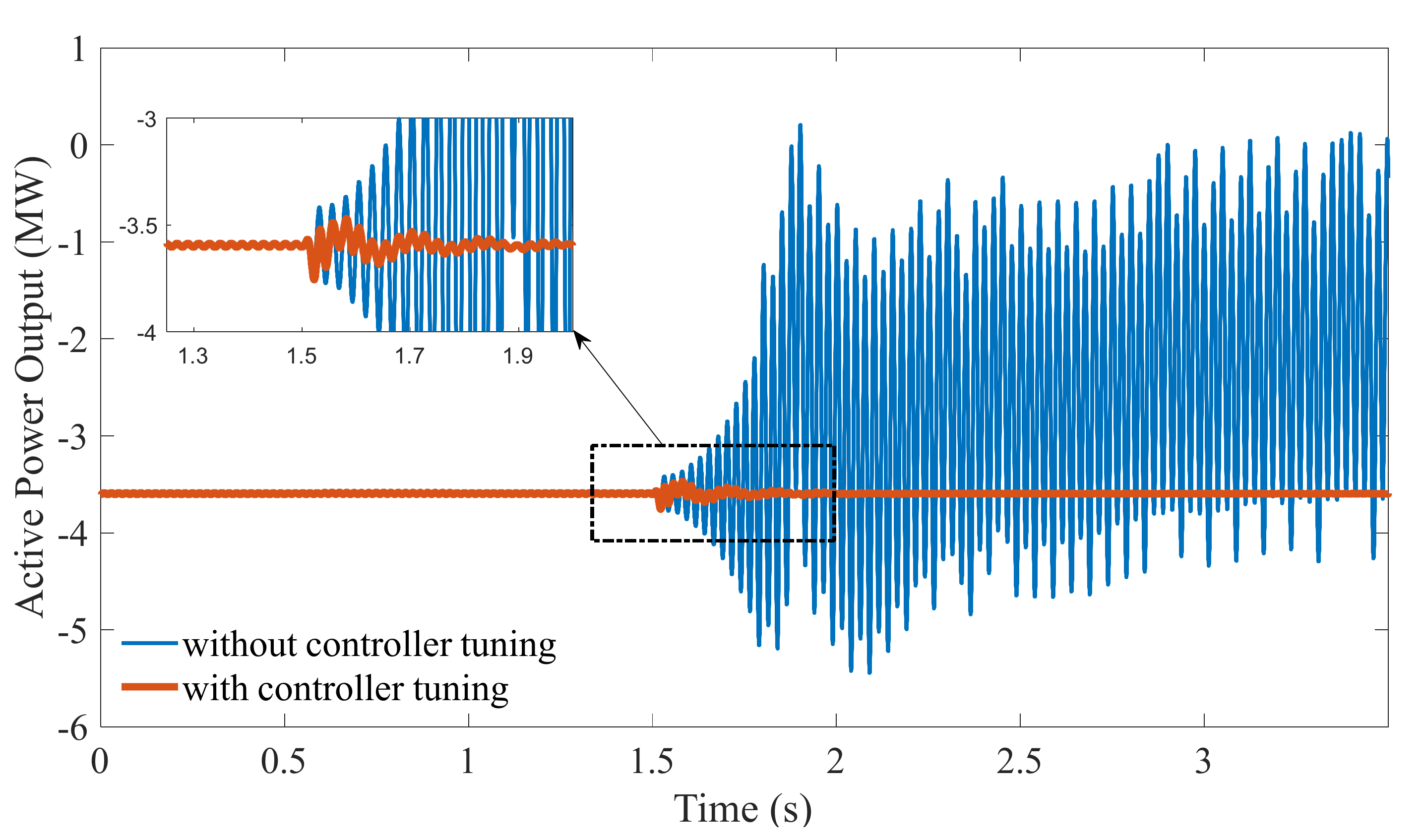 Energies 13 04512 g009