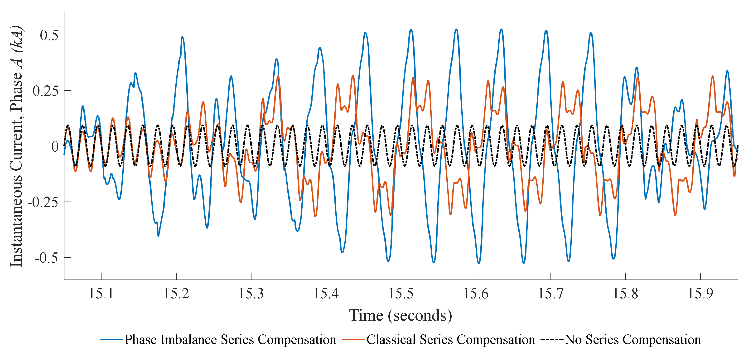 Energies 13 04512 g011