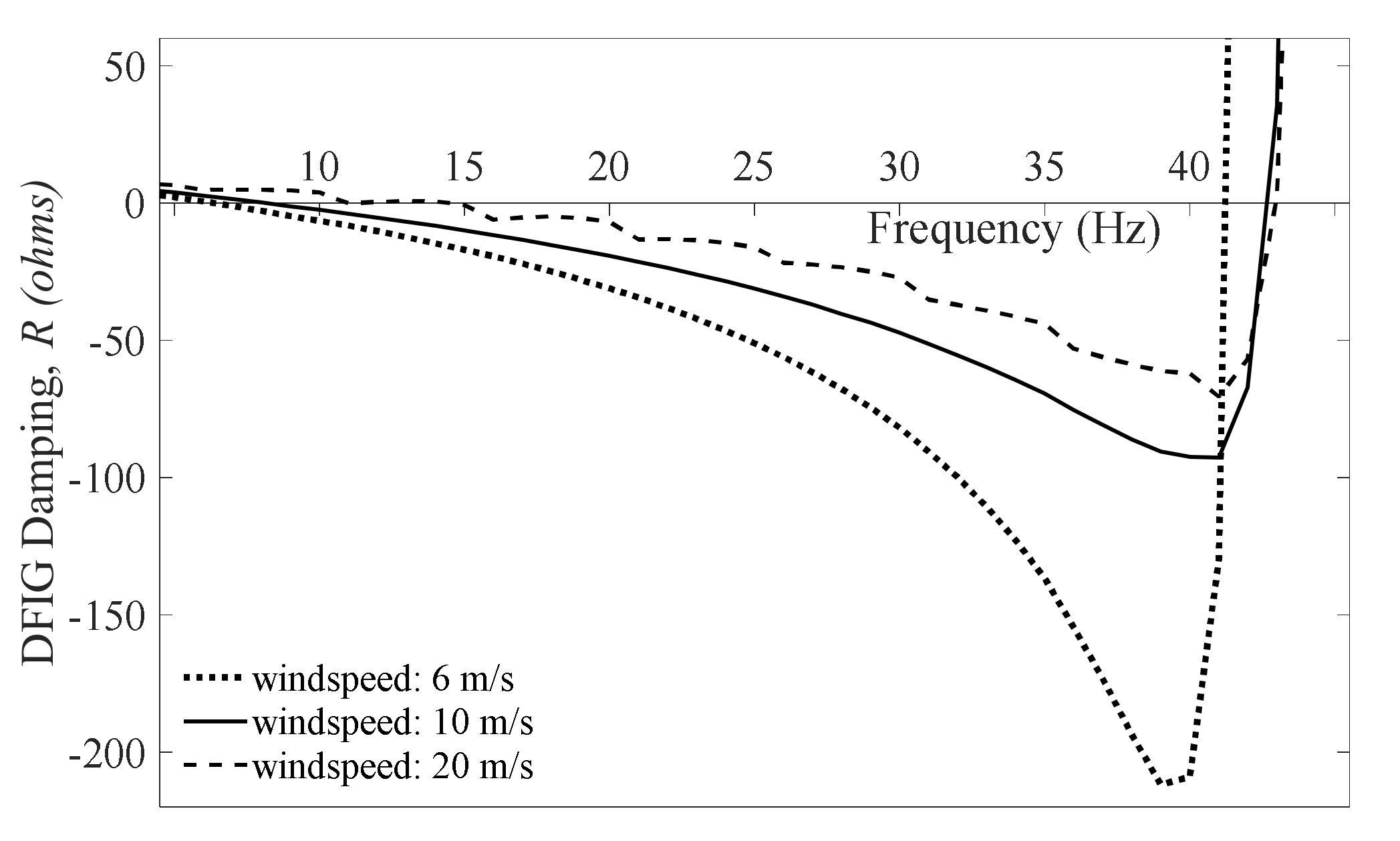 Energies 13 04512 g012