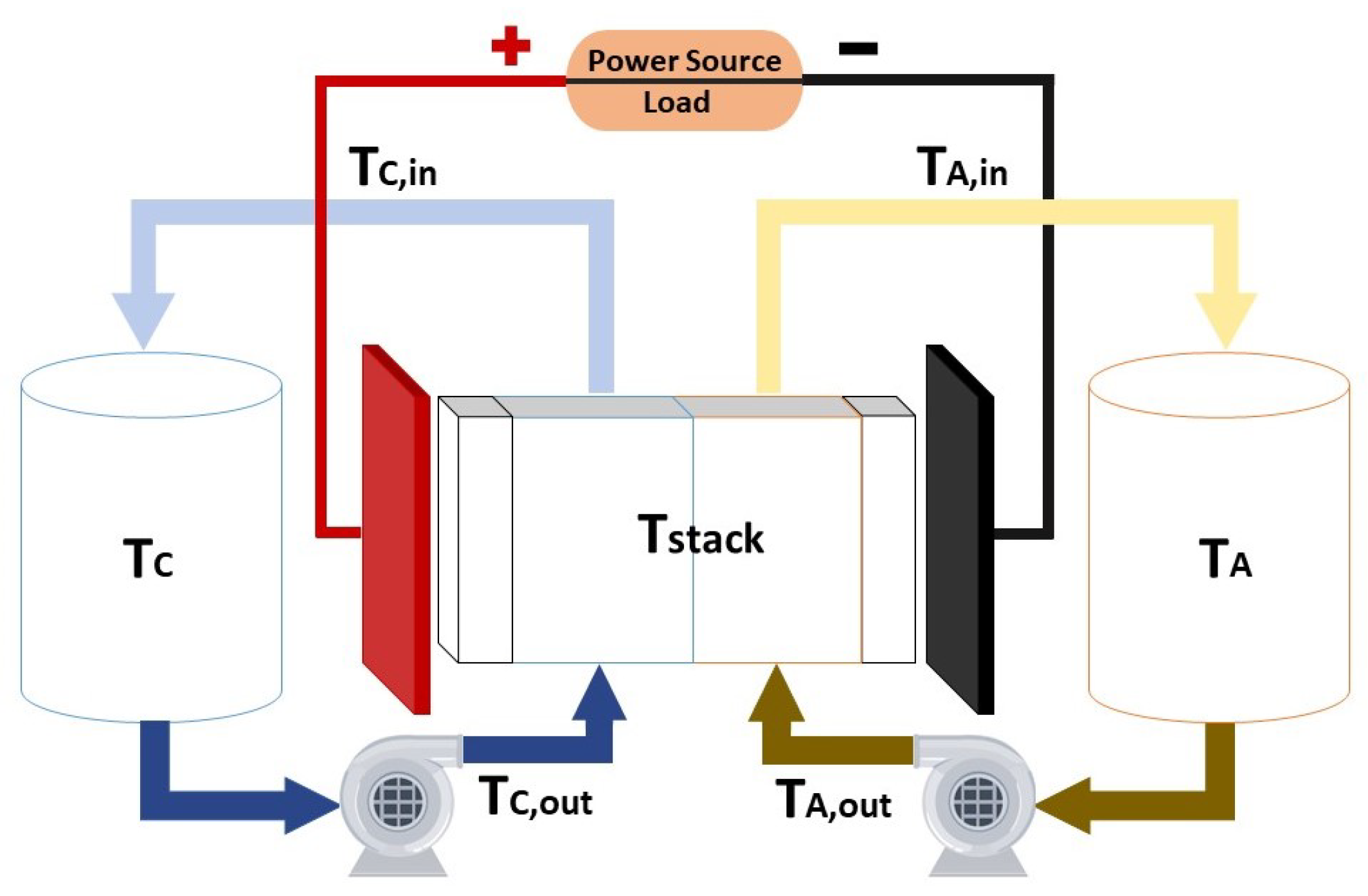 Energies 13 04514 g003