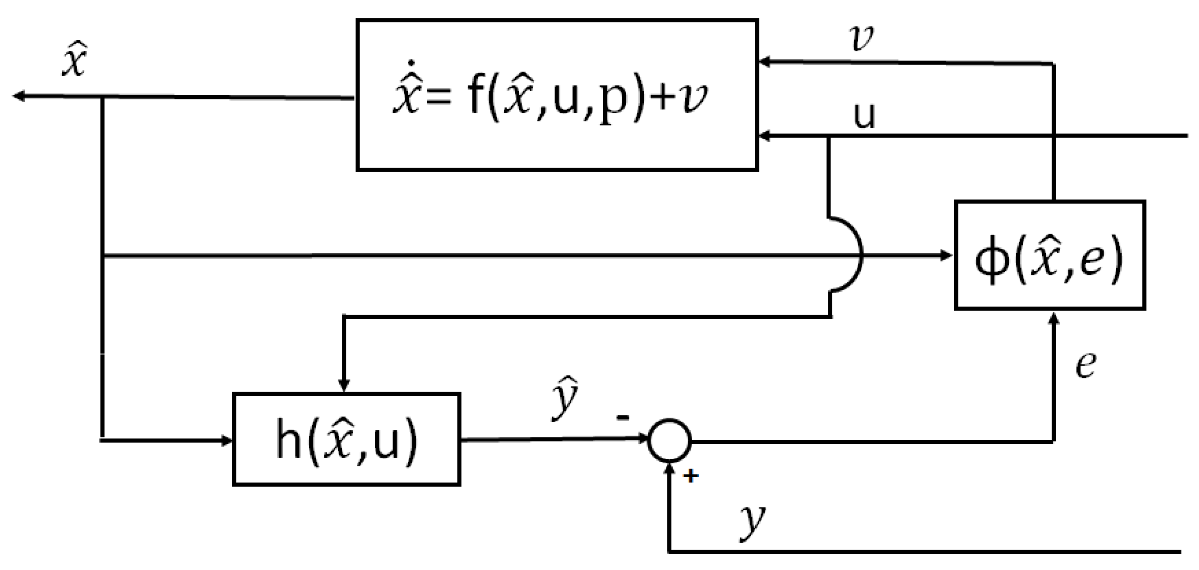 Energies 13 04514 g006