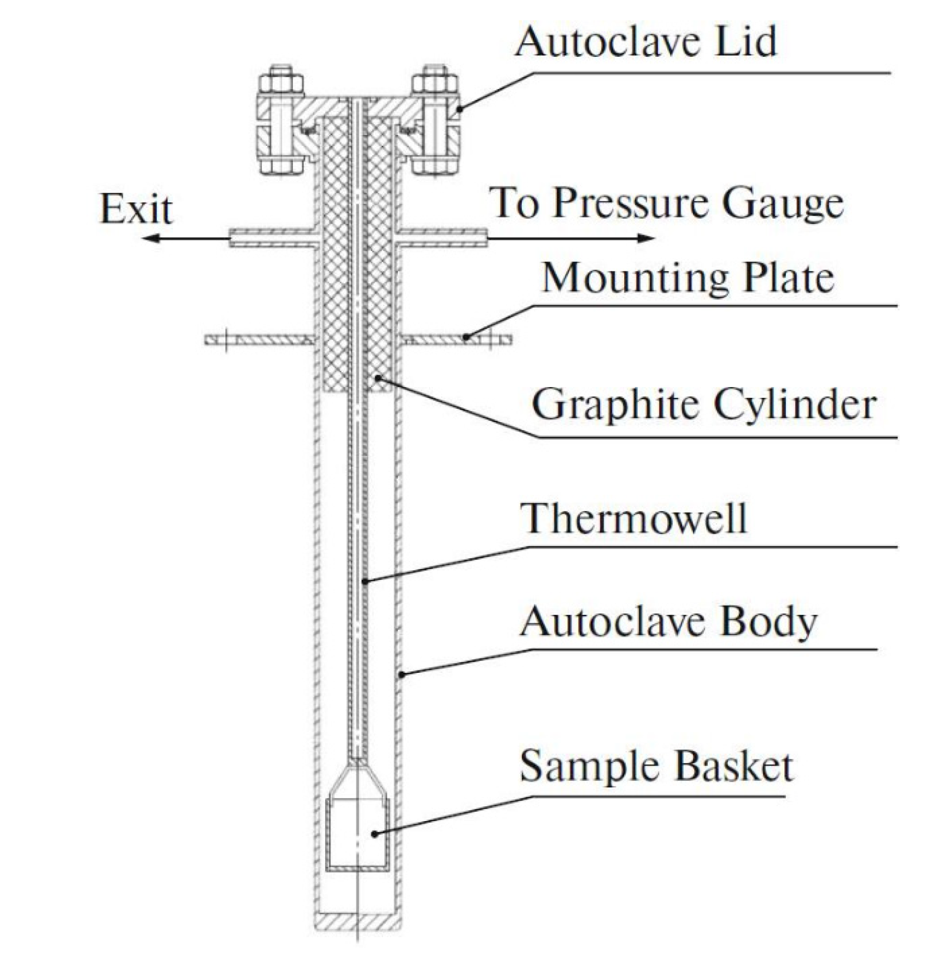 Energies 13 04515 g003 Energies 13 04515 g003