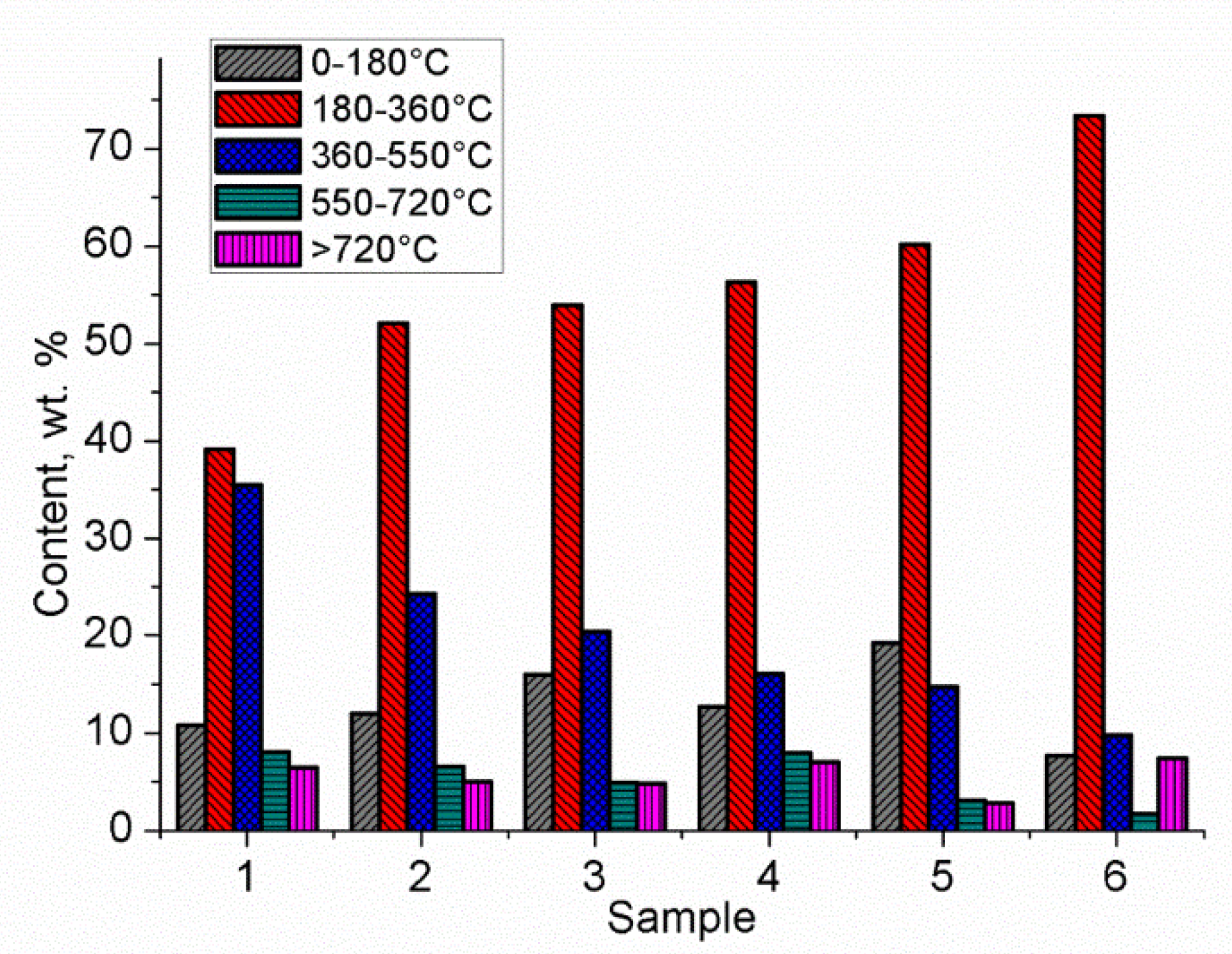 Energies 13 04515 g005 Energies 13 04515 g005