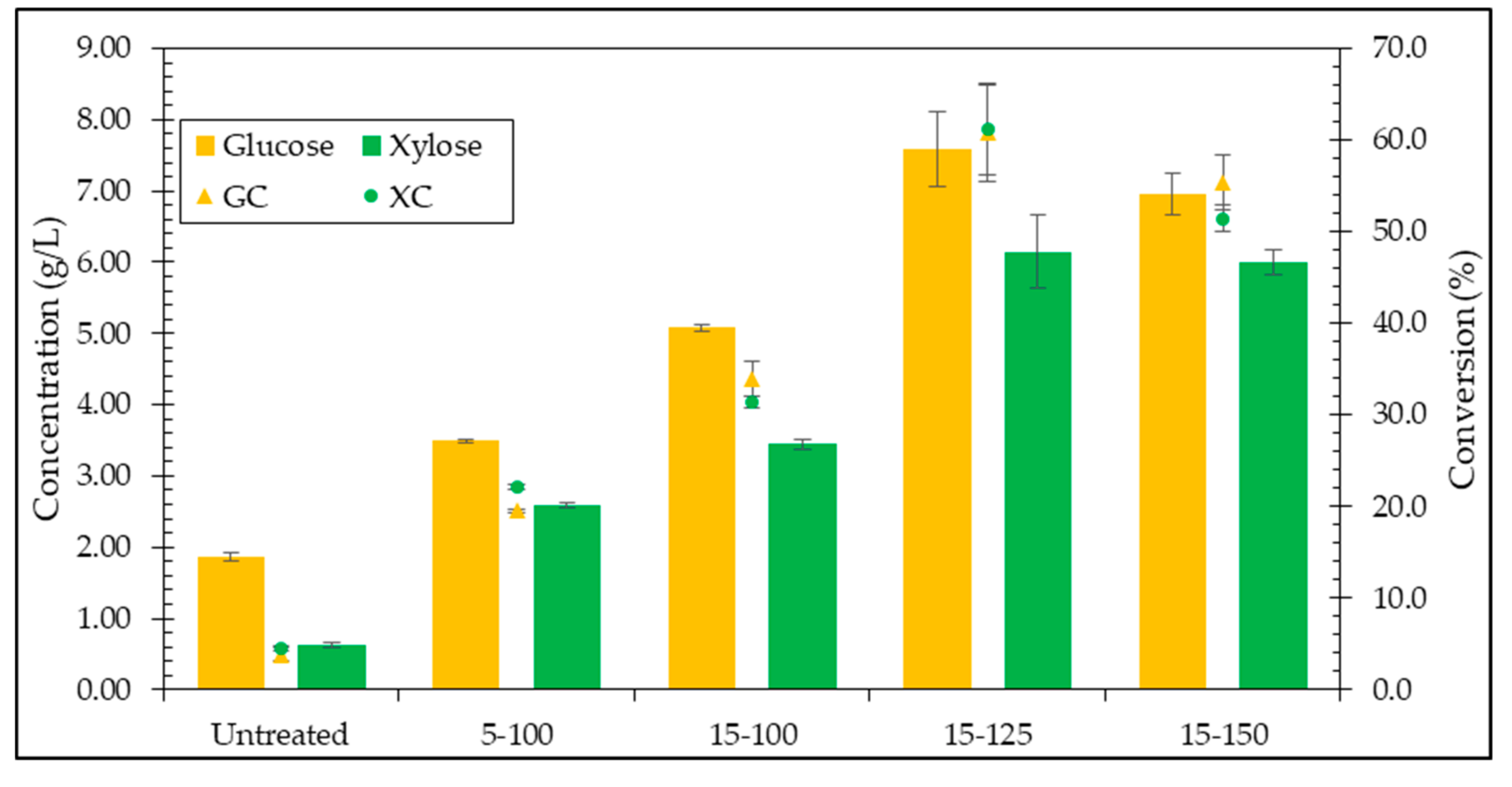 Energies 13 04517 g002