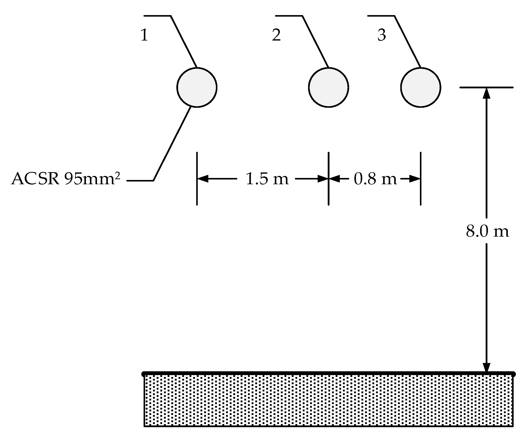 Energies 13 04519 g002