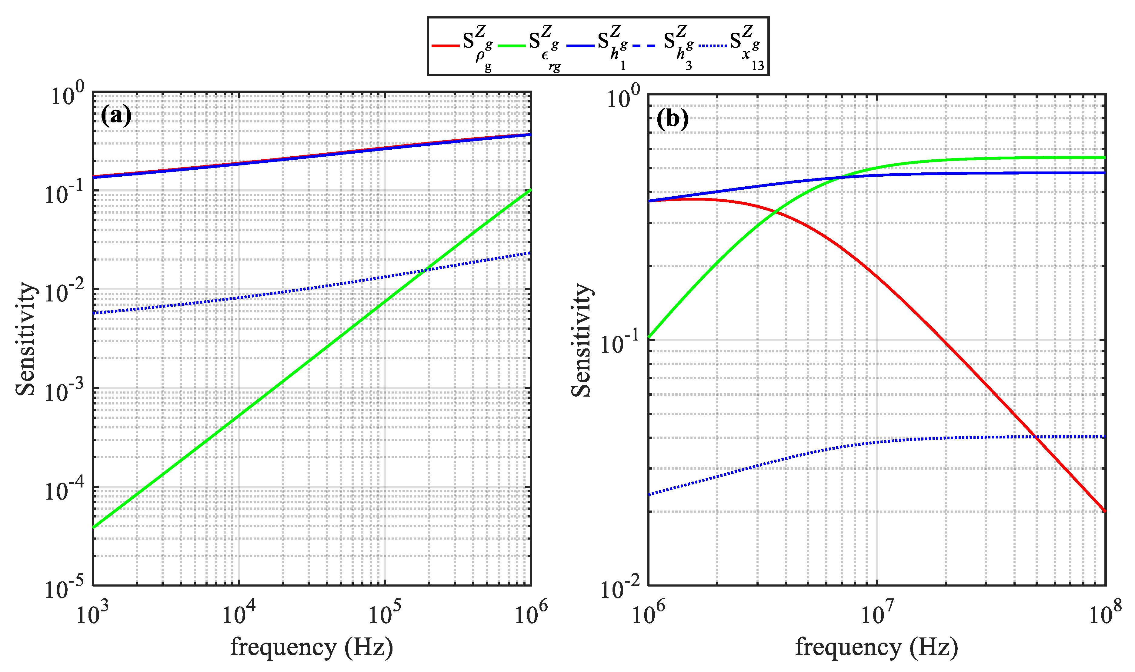 Energies 13 04519 g003