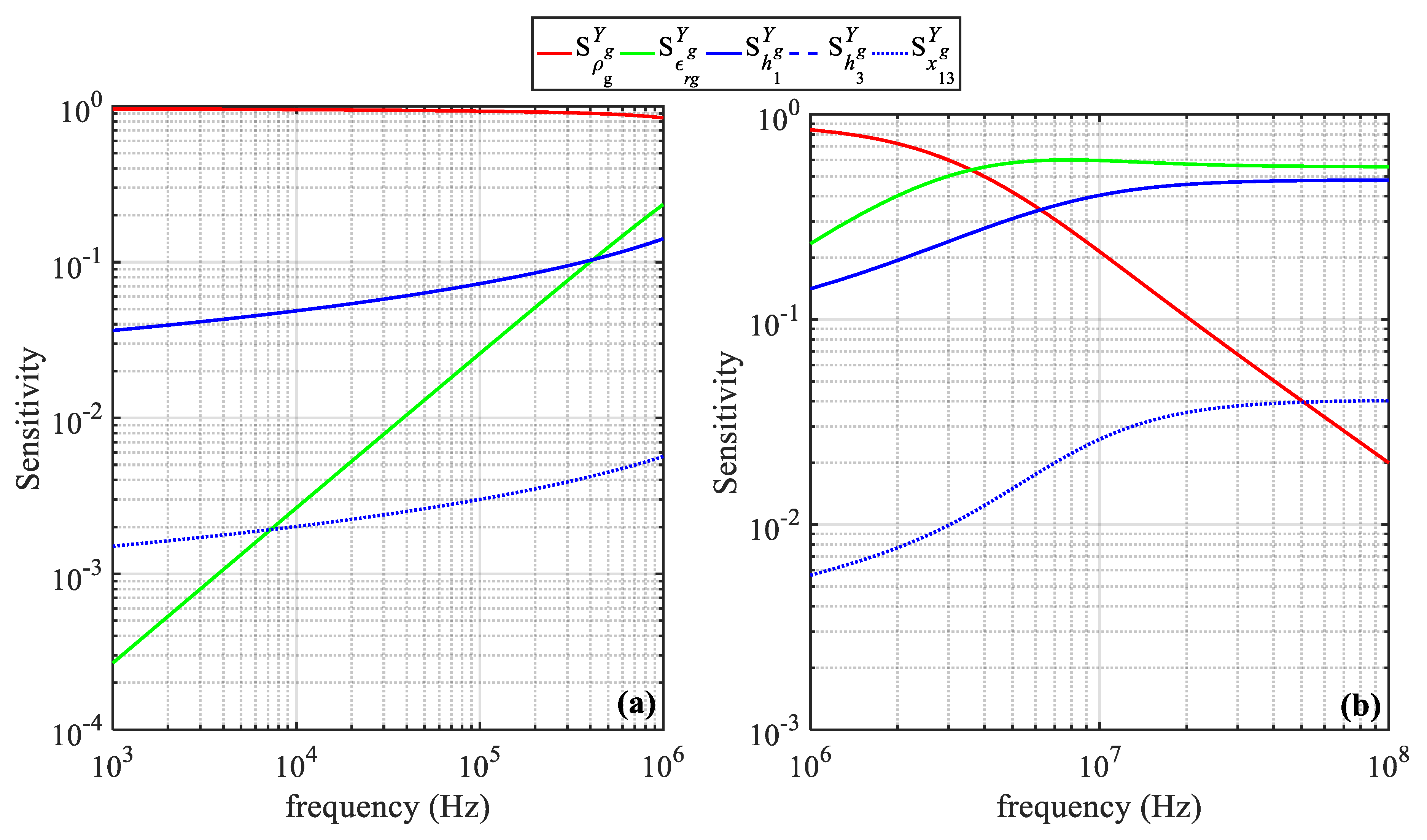 Energies 13 04519 g004