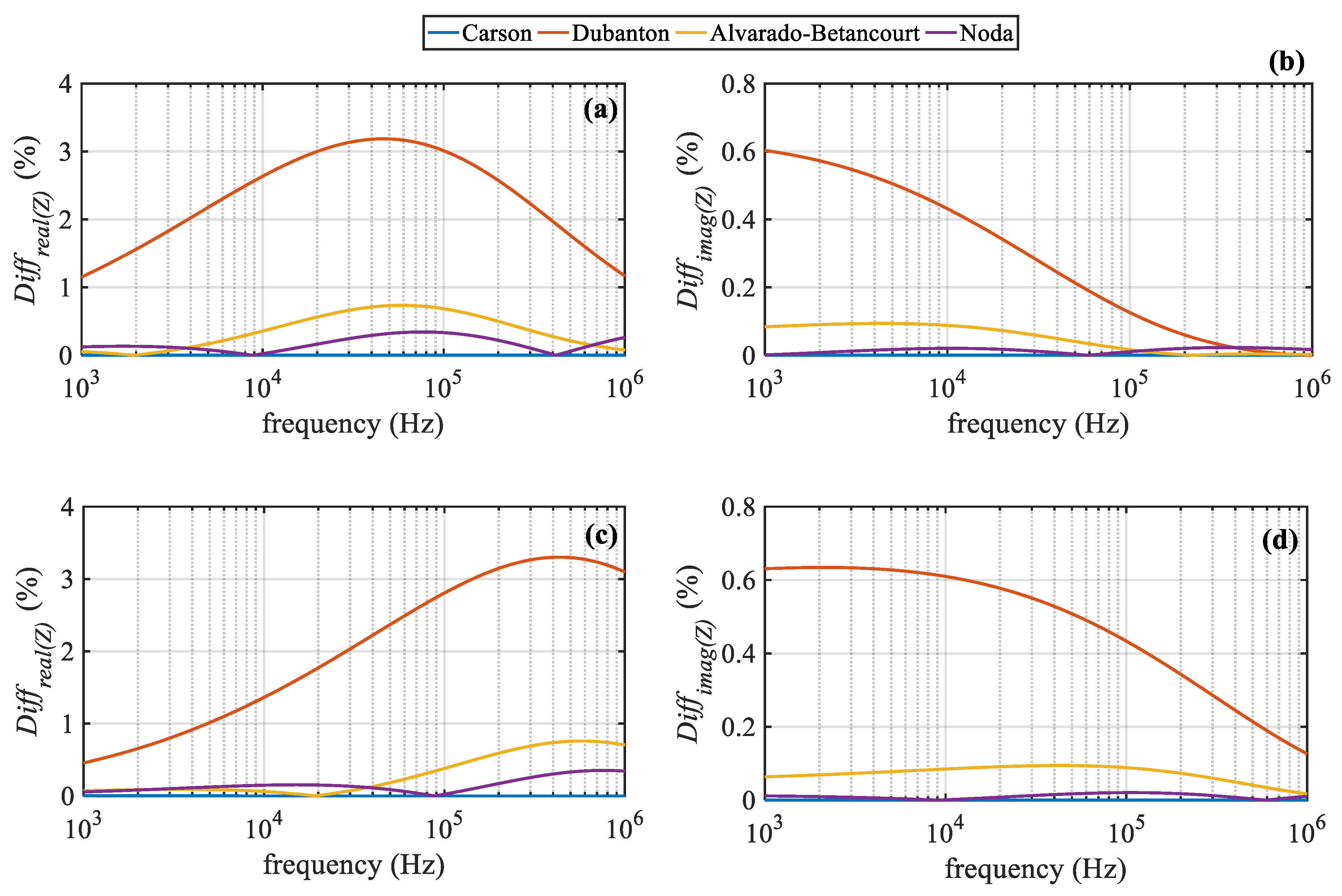 Energies 13 04519 g005