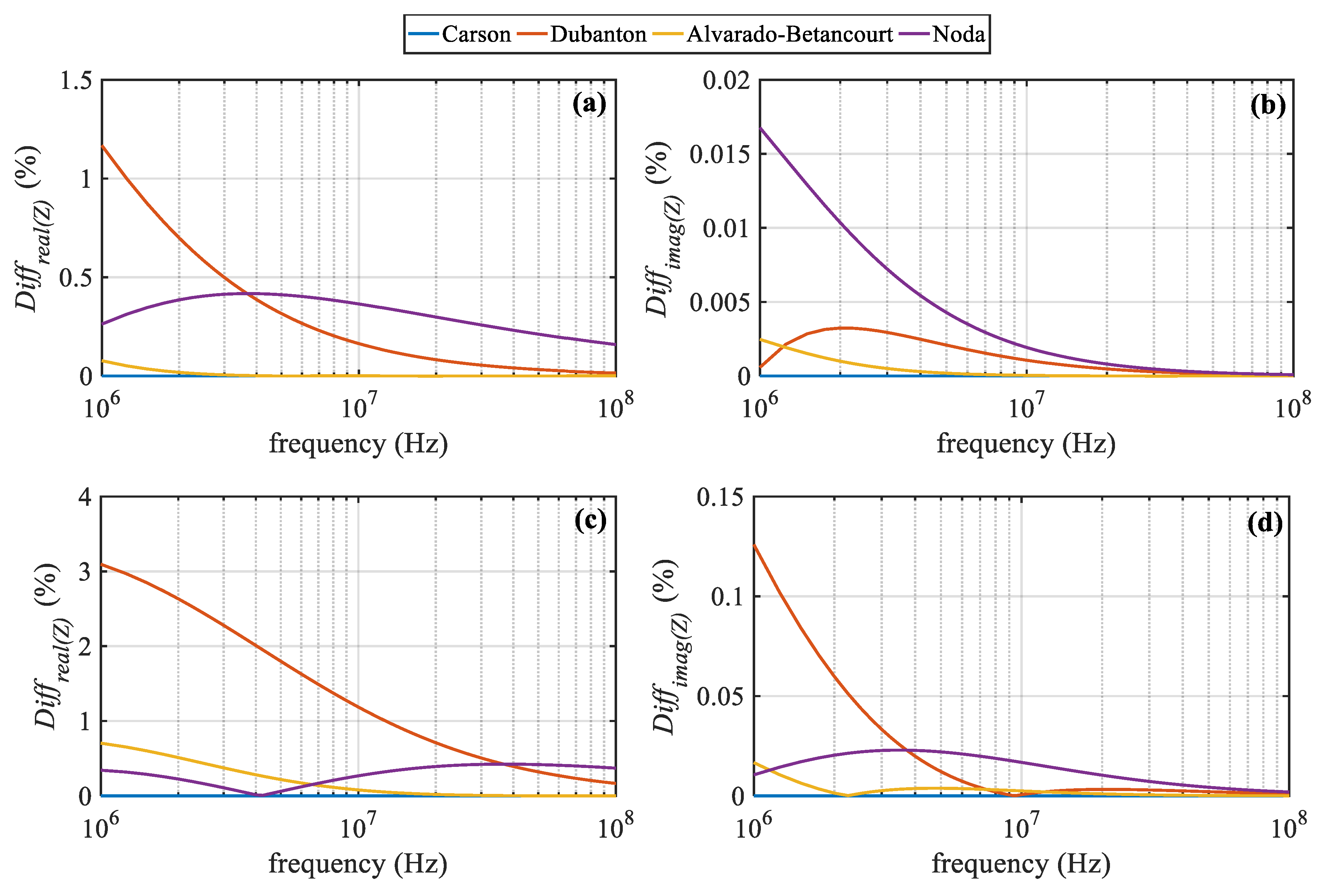 Energies 13 04519 g006