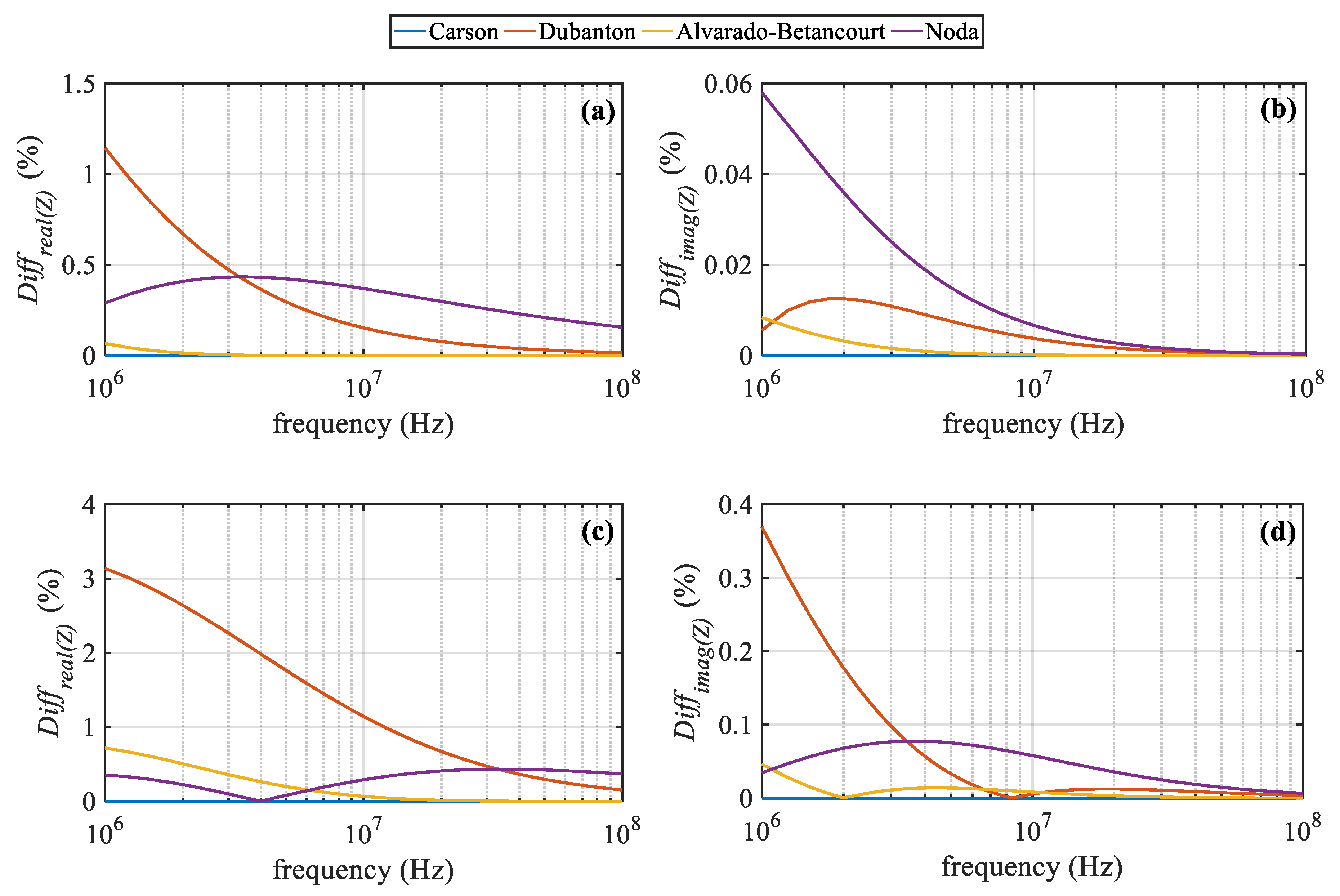 Energies 13 04519 g008