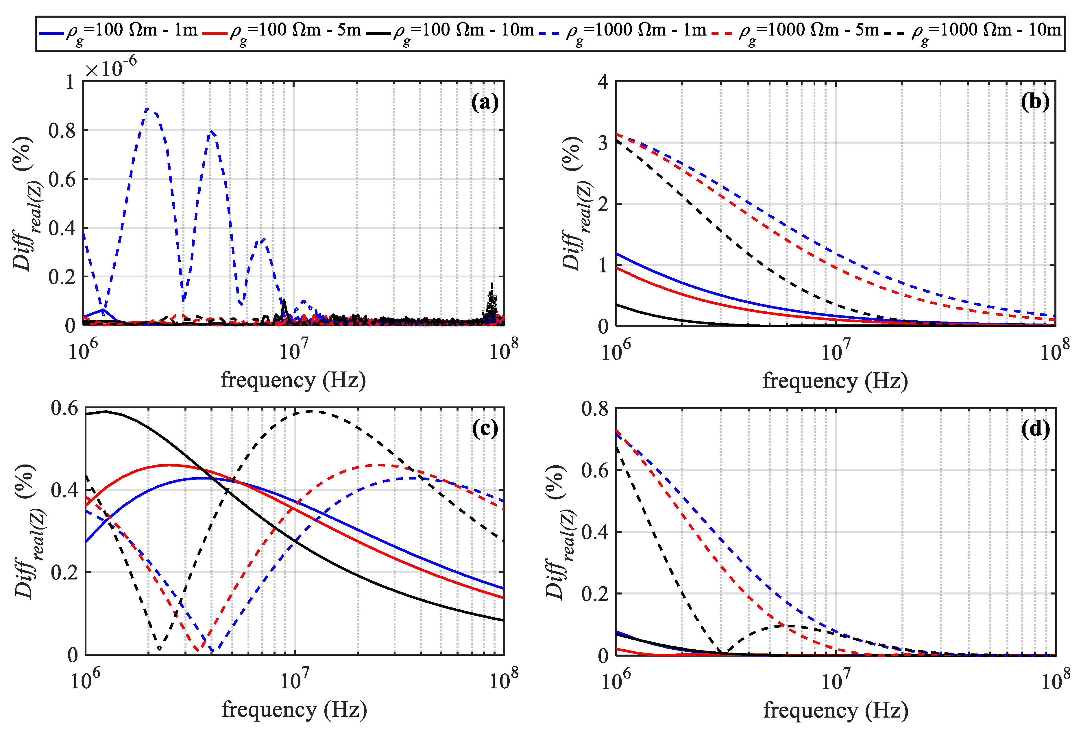 Energies 13 04519 g011