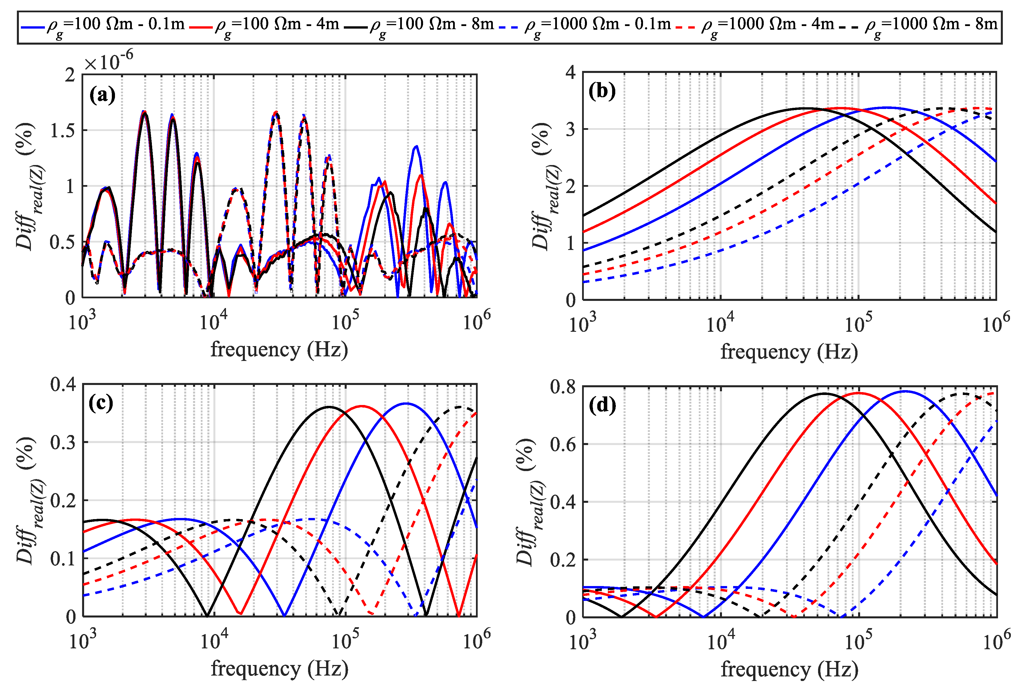 Energies 13 04519 g013