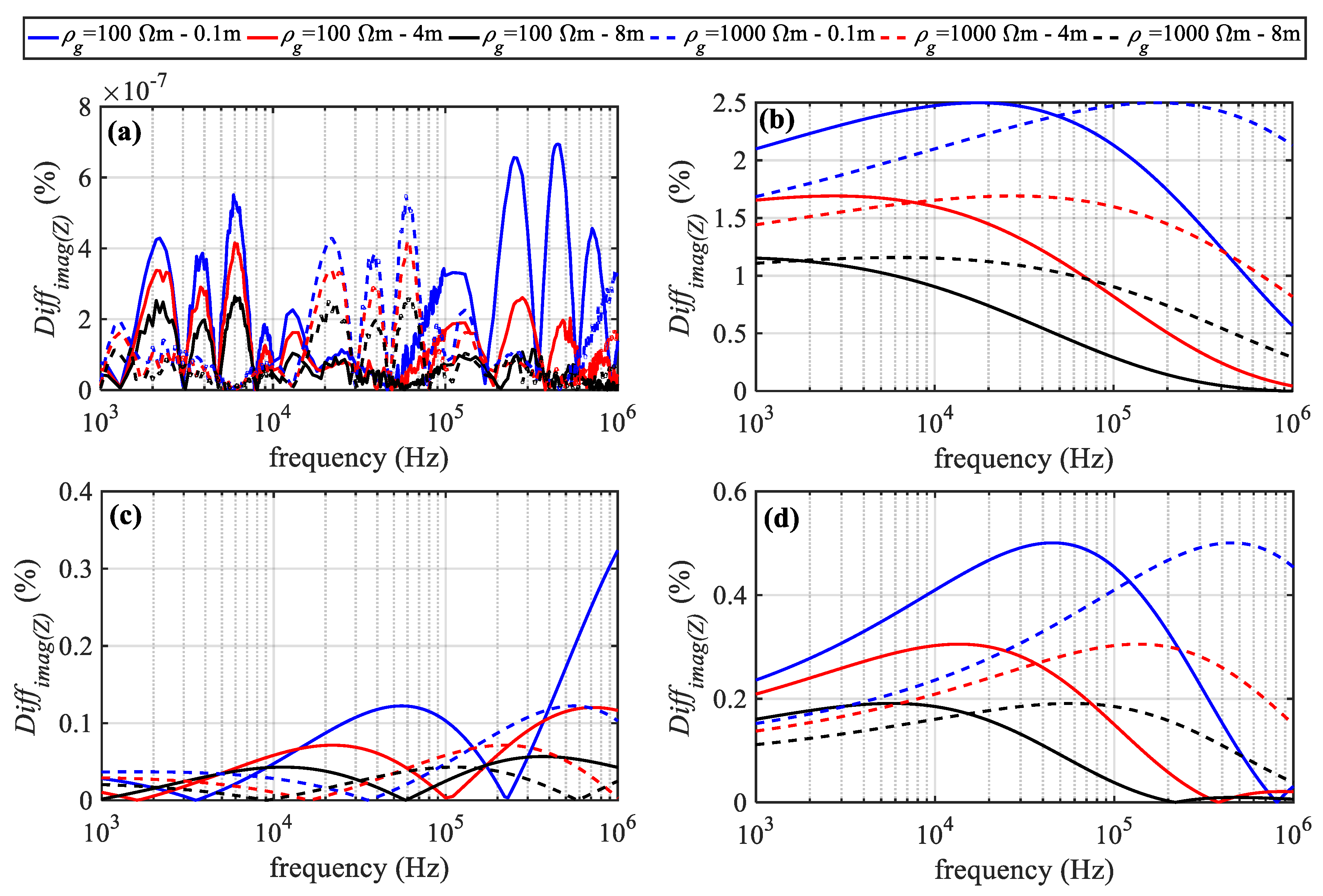Energies 13 04519 g014