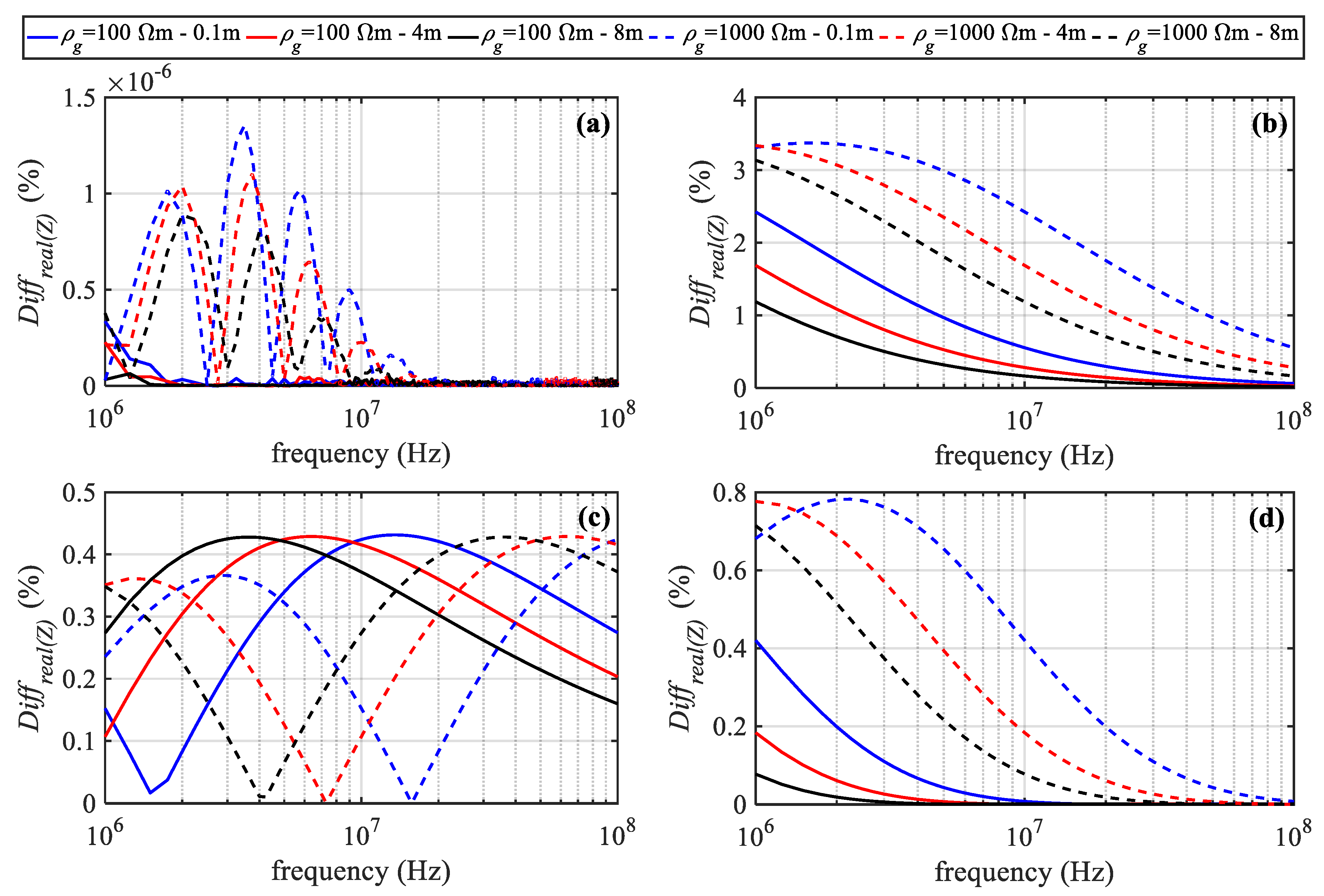 Energies 13 04519 g015