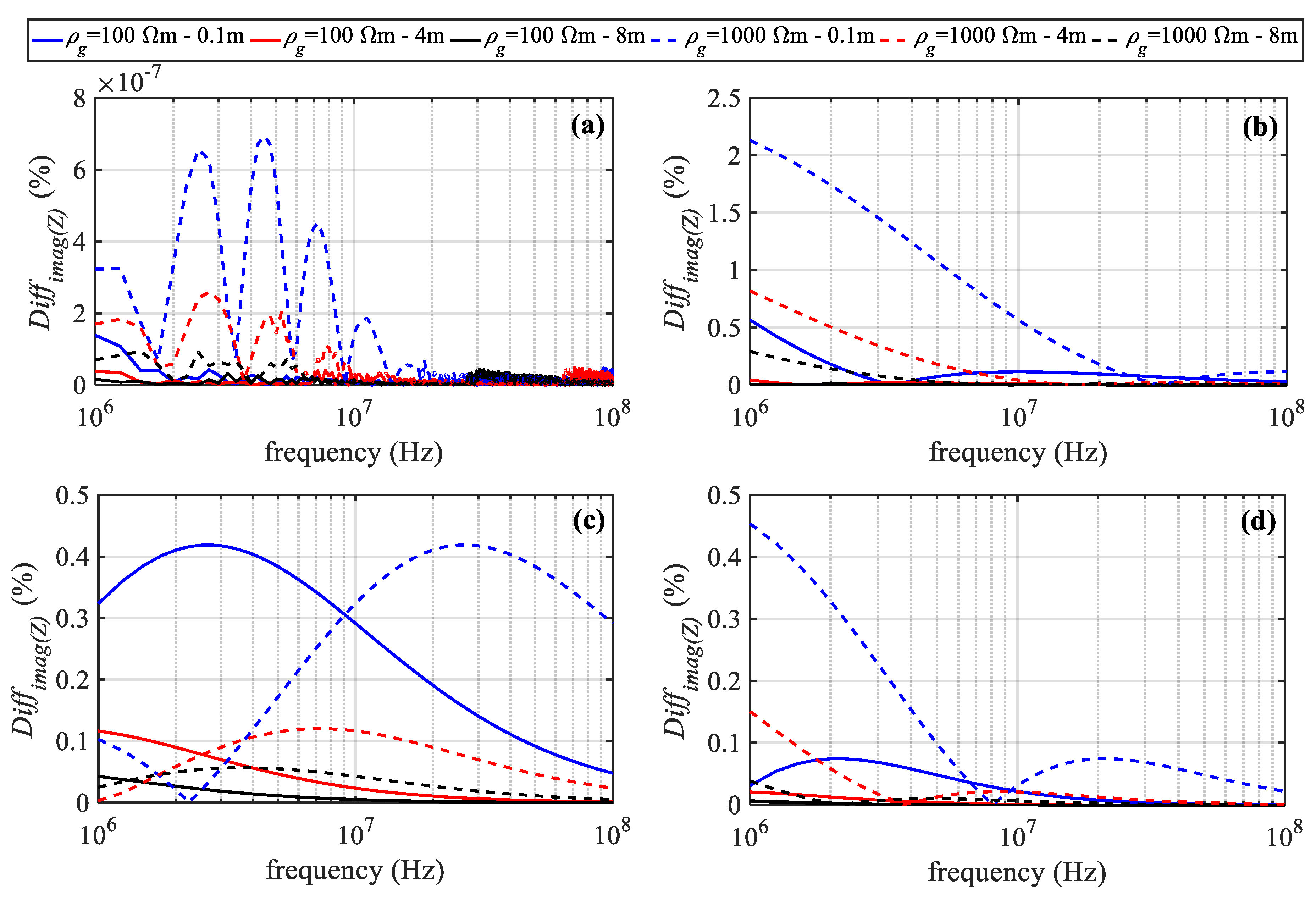Energies 13 04519 g016