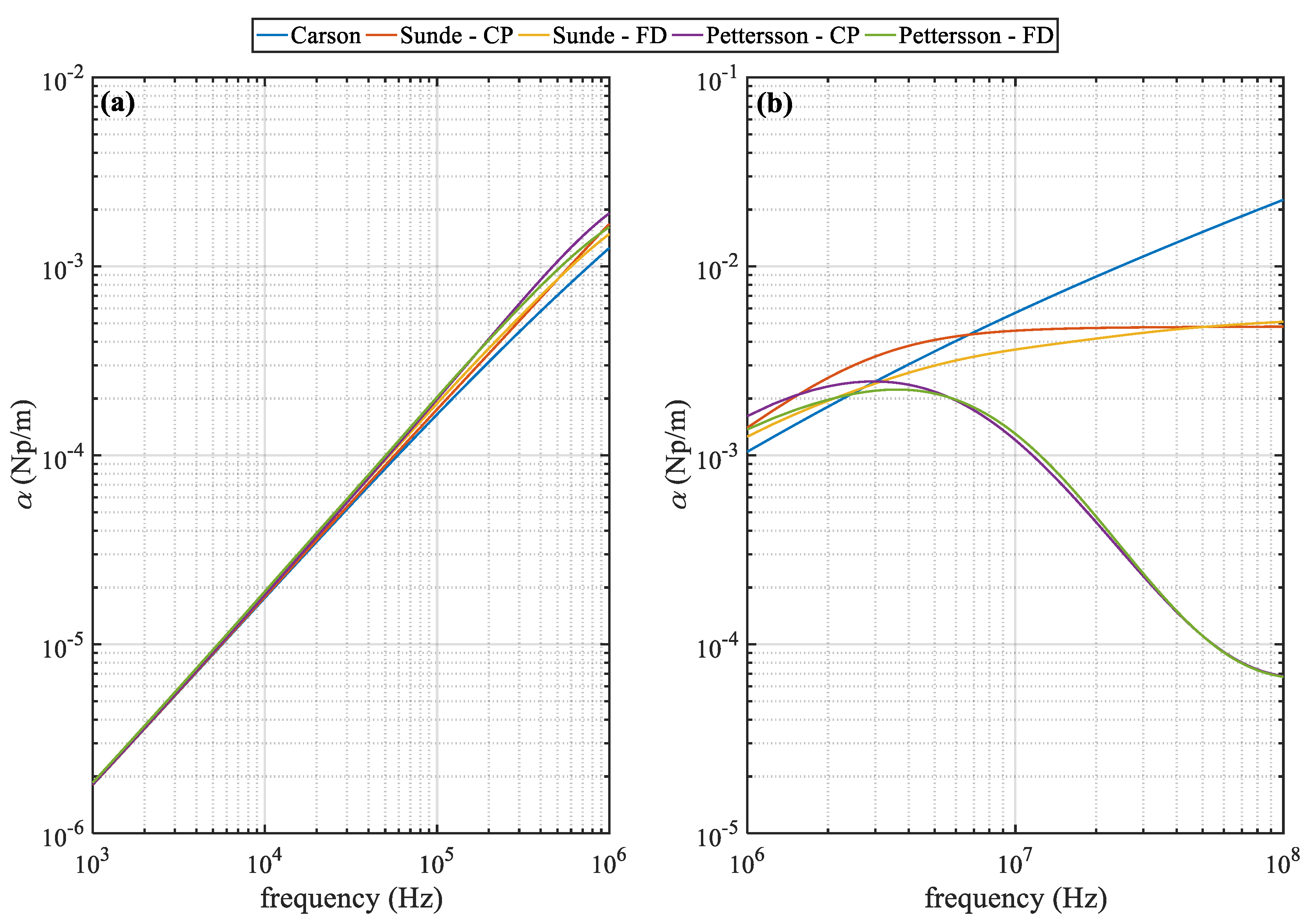 Energies 13 04519 g021