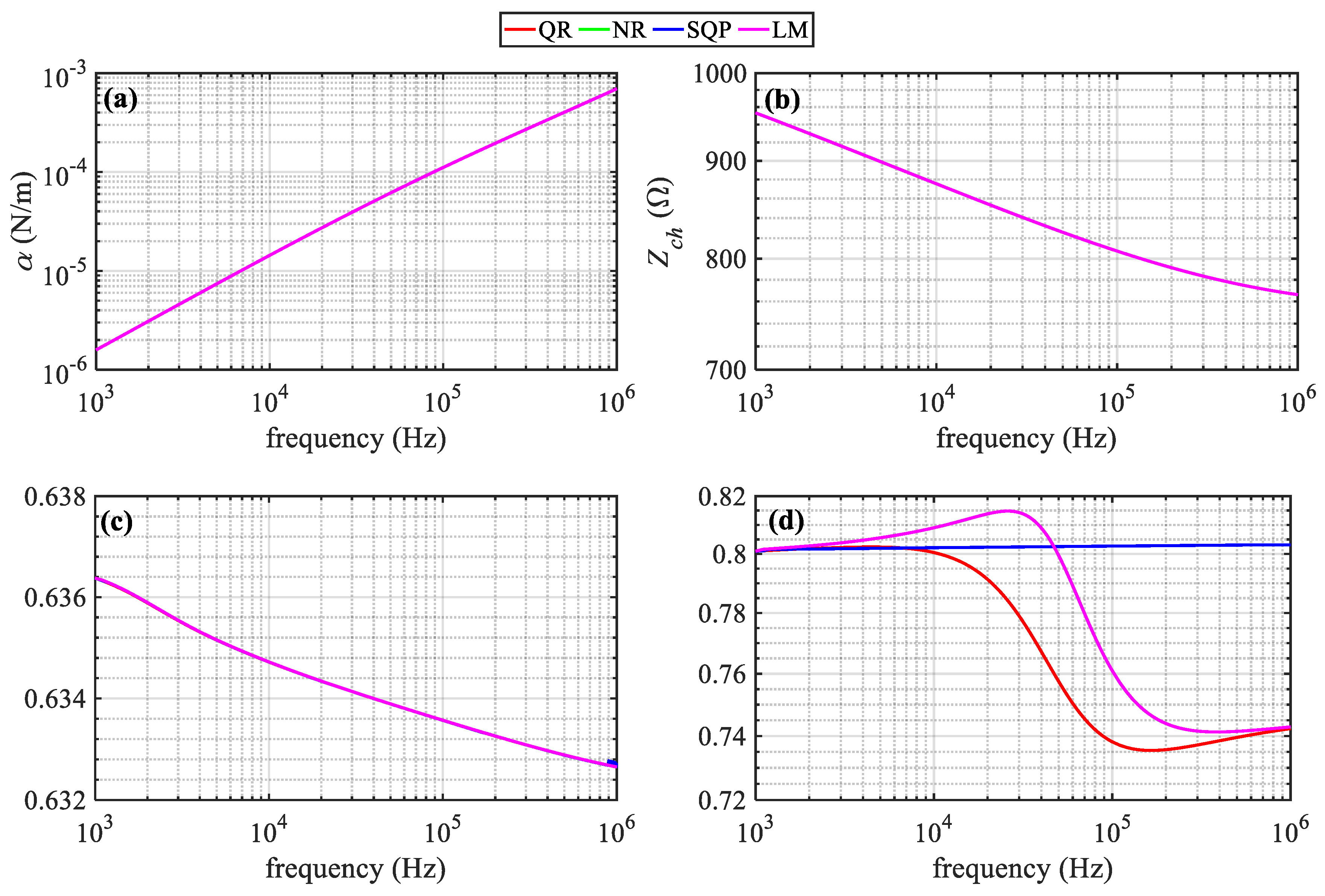 Energies 13 04519 g022