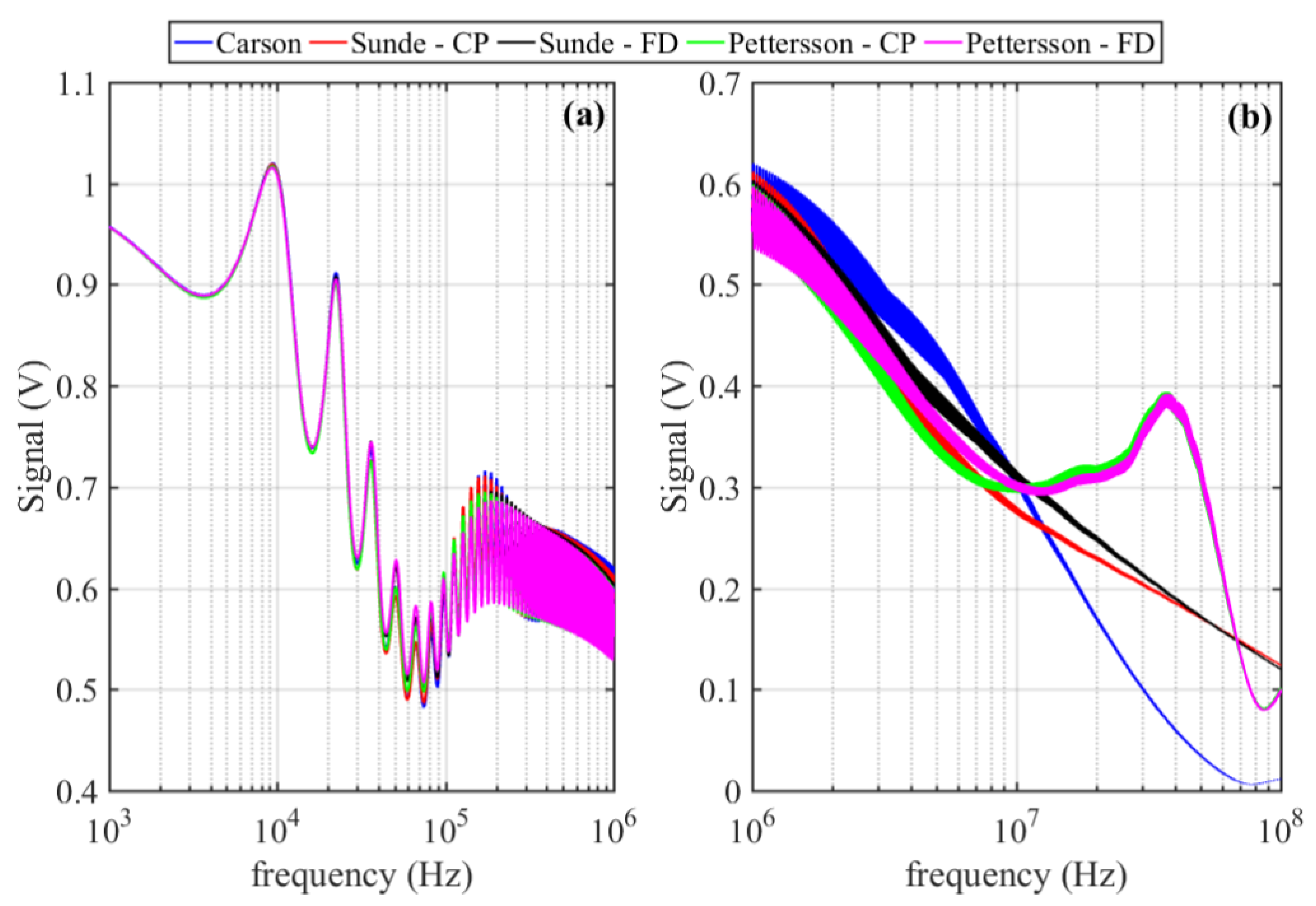 Energies 13 04519 g026