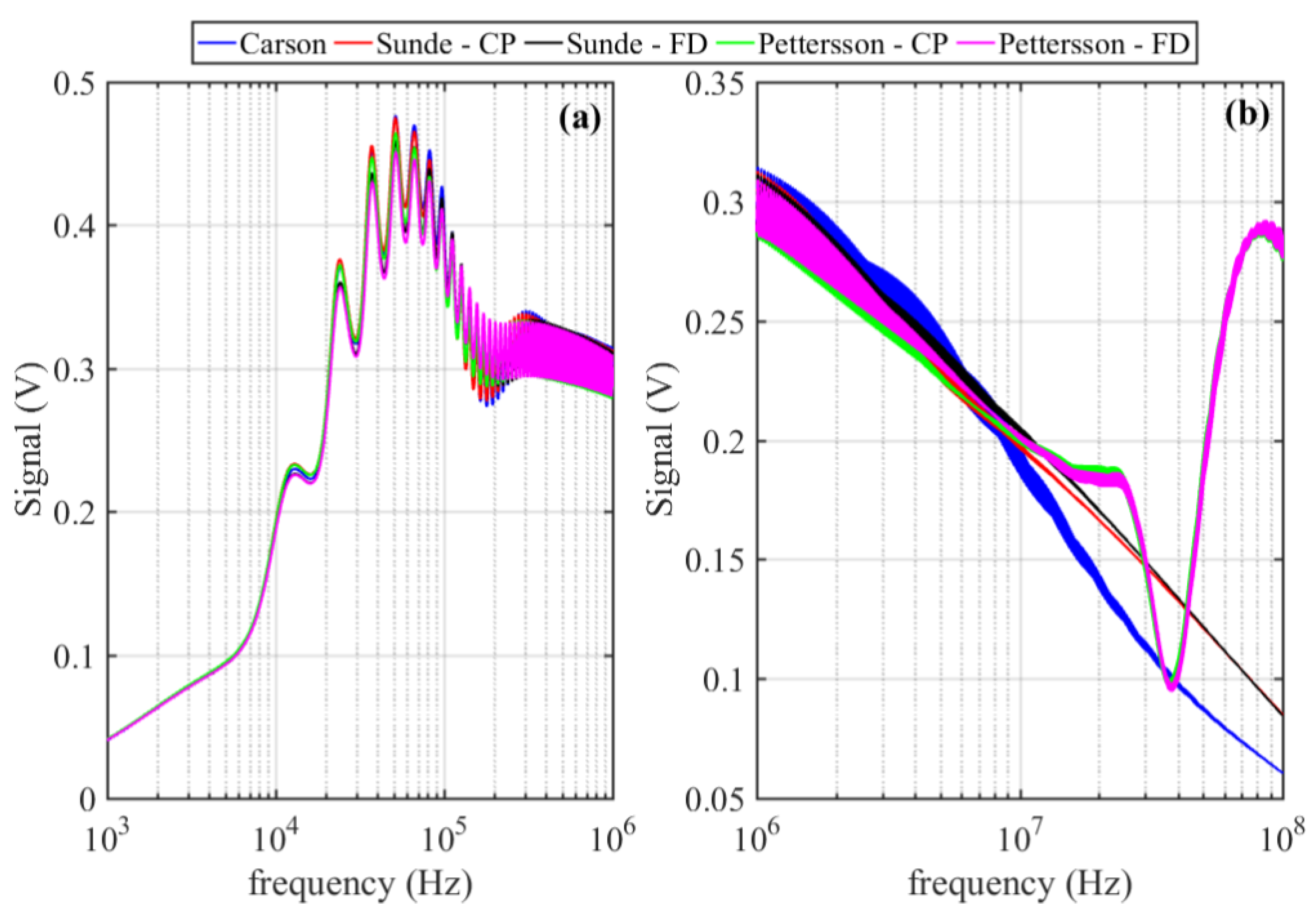 Energies 13 04519 g027