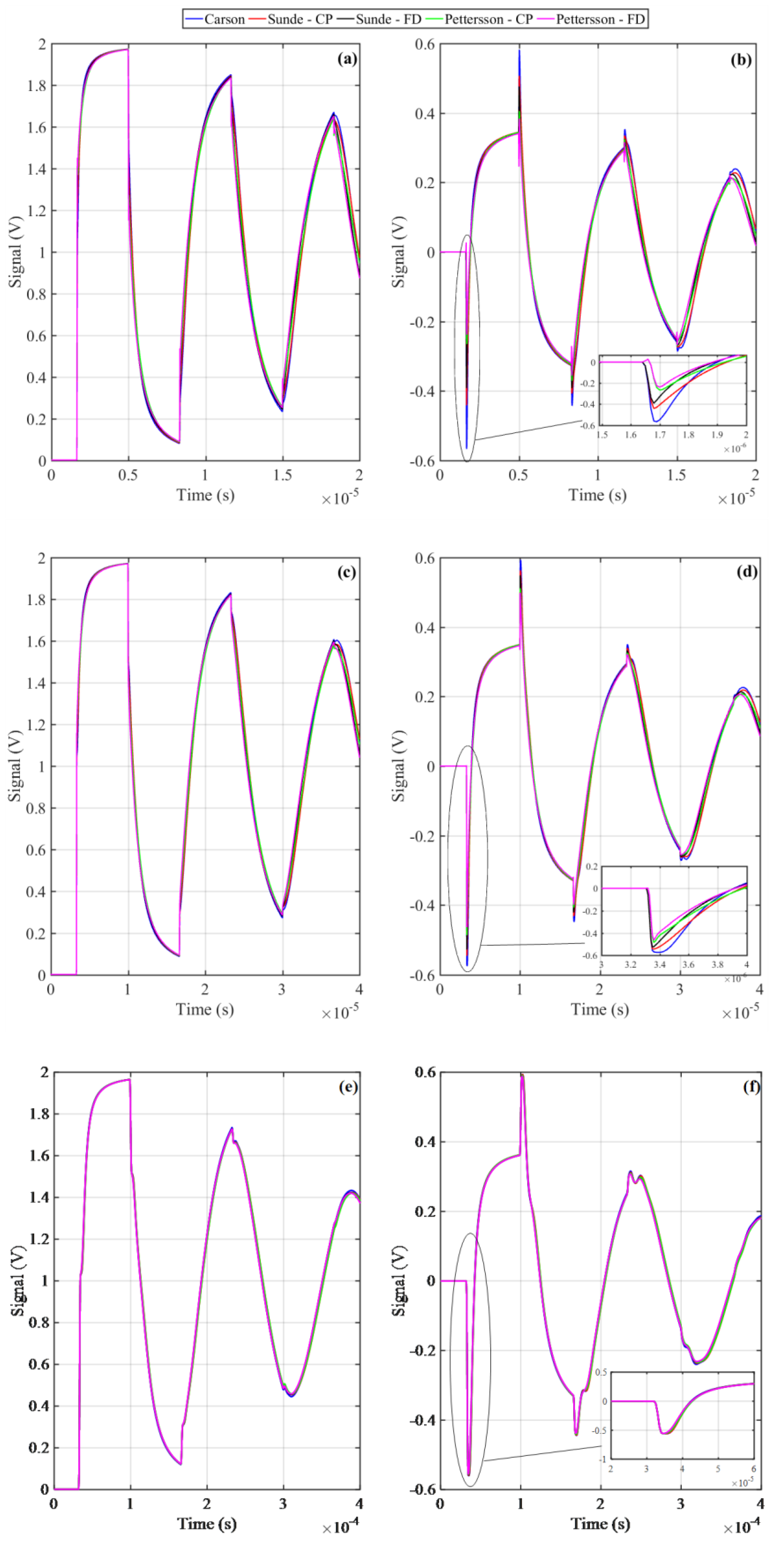 Energies 13 04519 g028