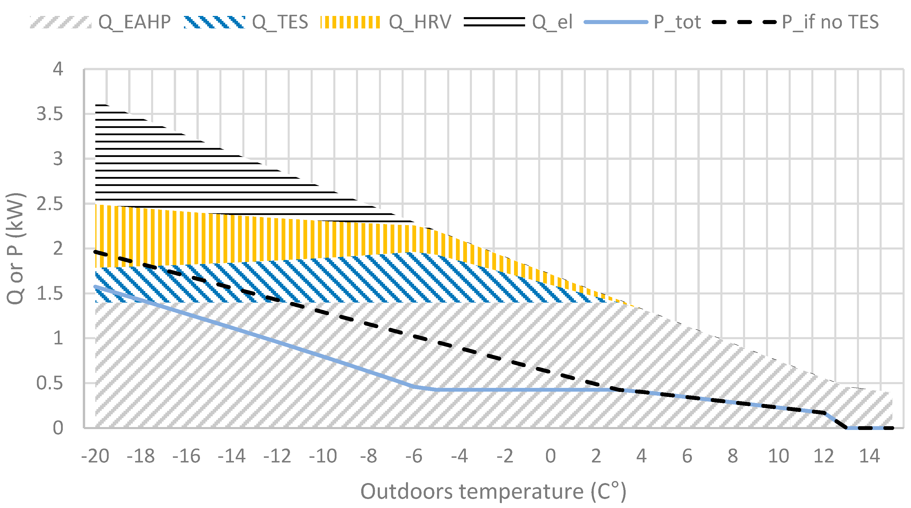 Energies 13 04520 g005