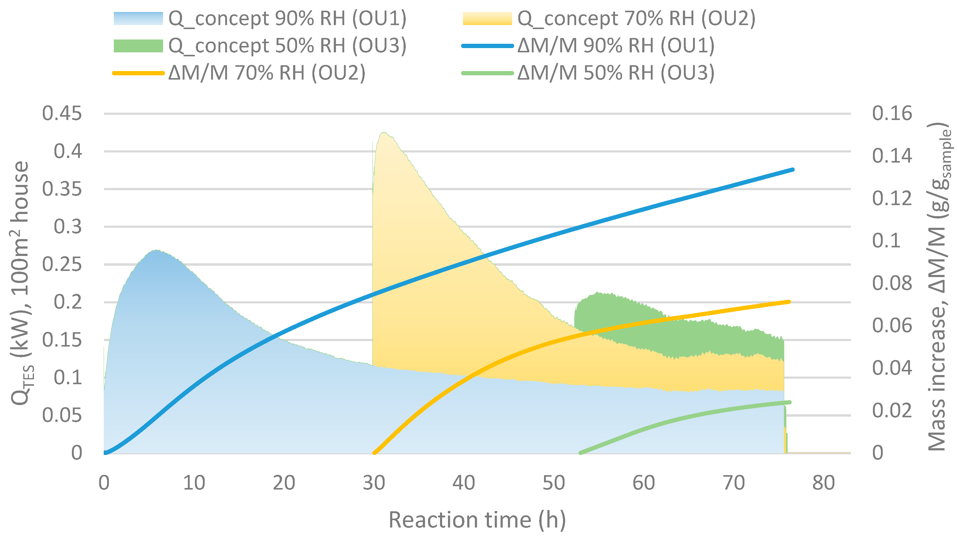 Energies 13 04520 g006