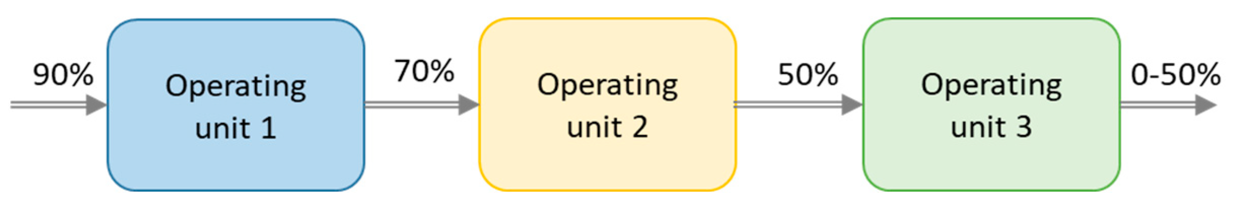 Energies 13 04520 g007