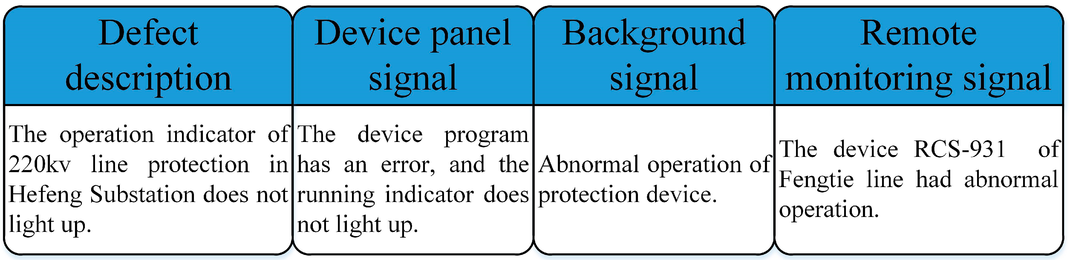 Energies 13 04522 g001