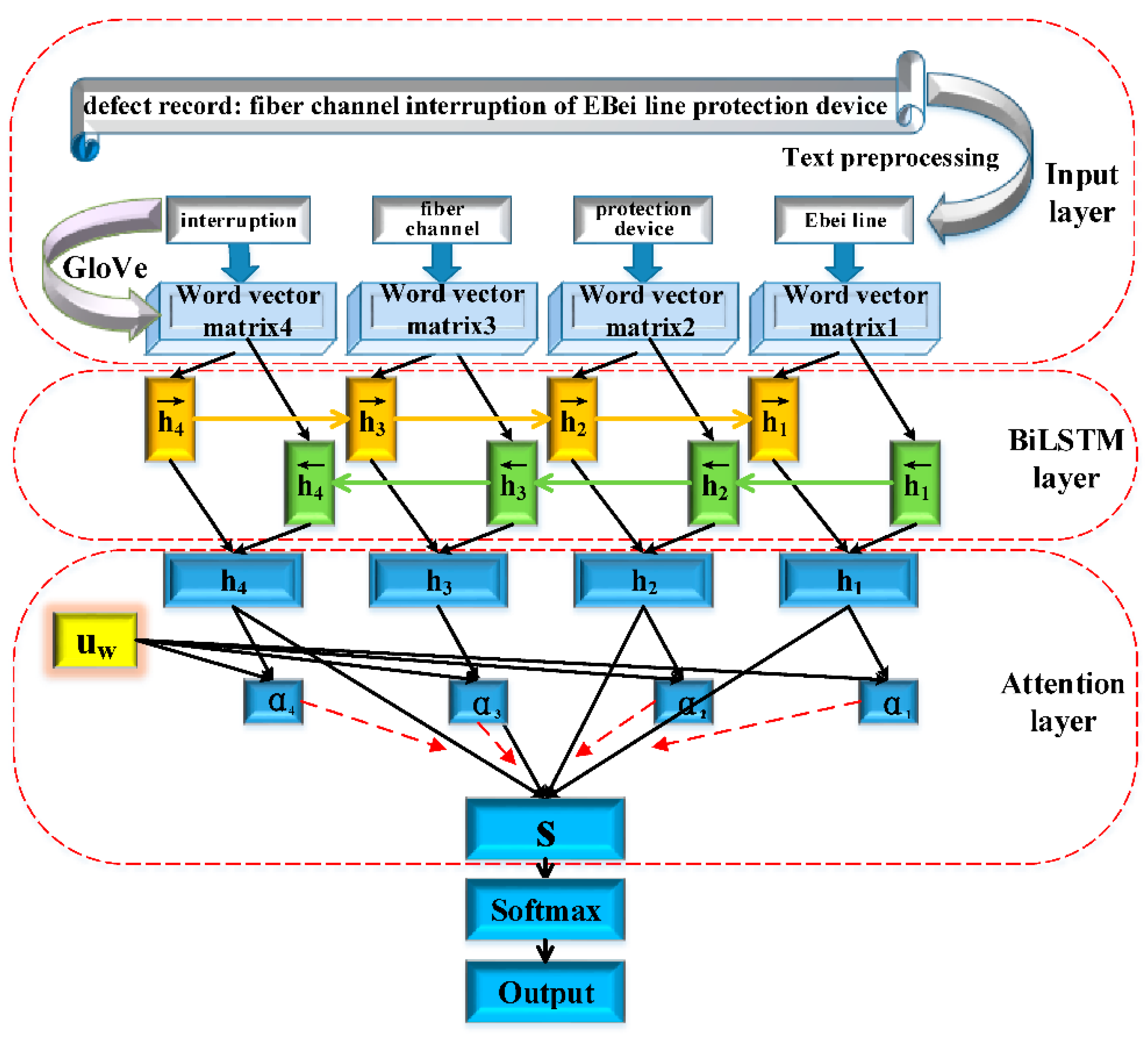 Energies 13 04522 g003