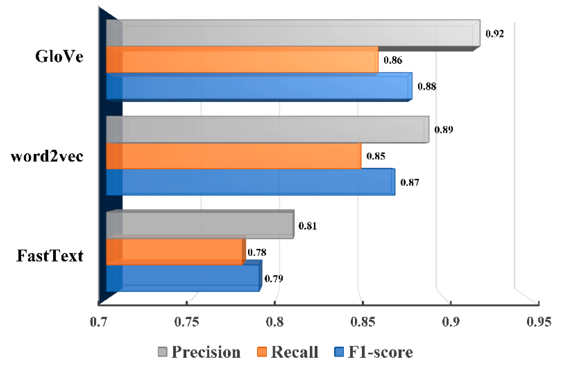 Energies 13 04522 g007
