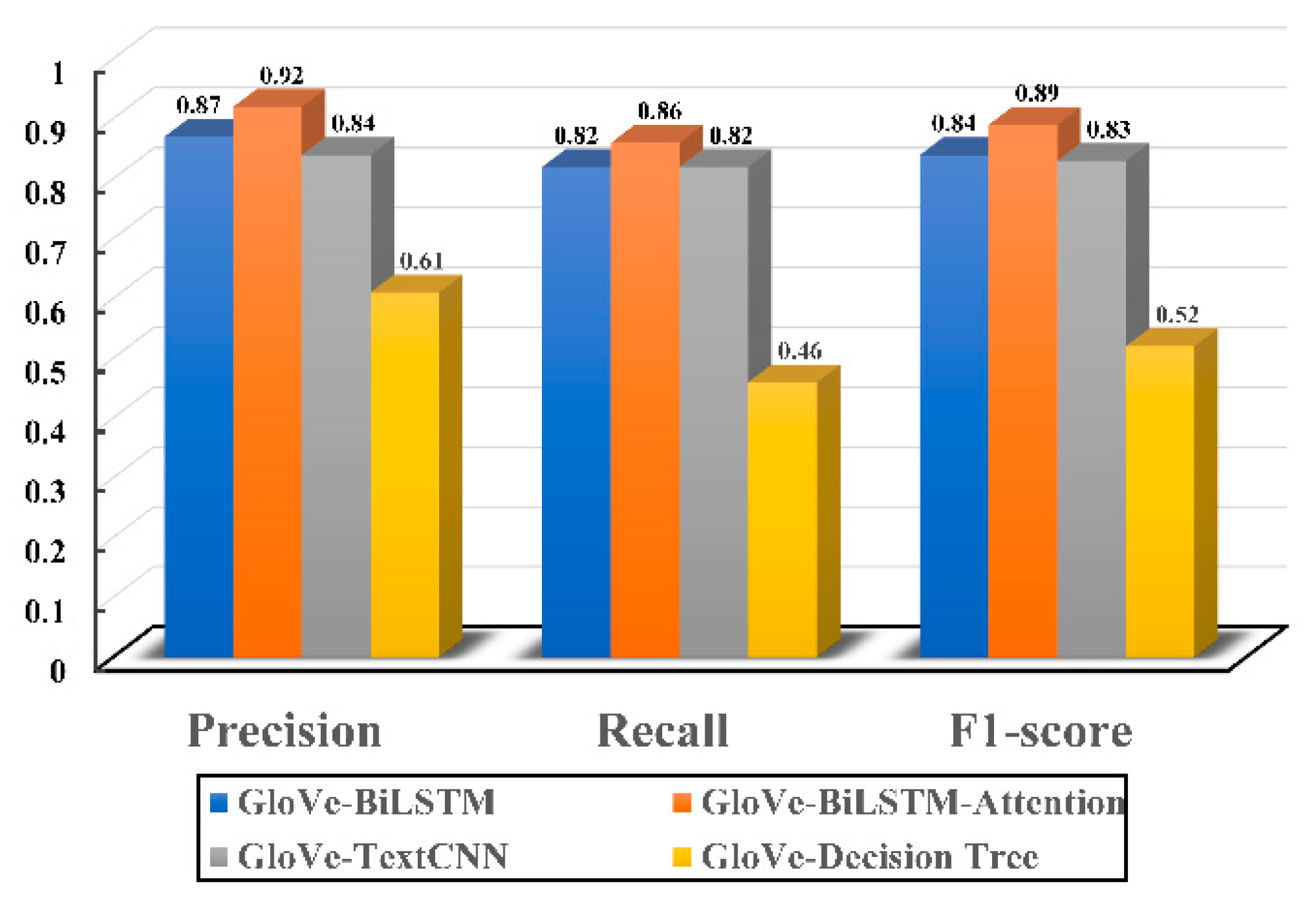 Energies 13 04522 g009