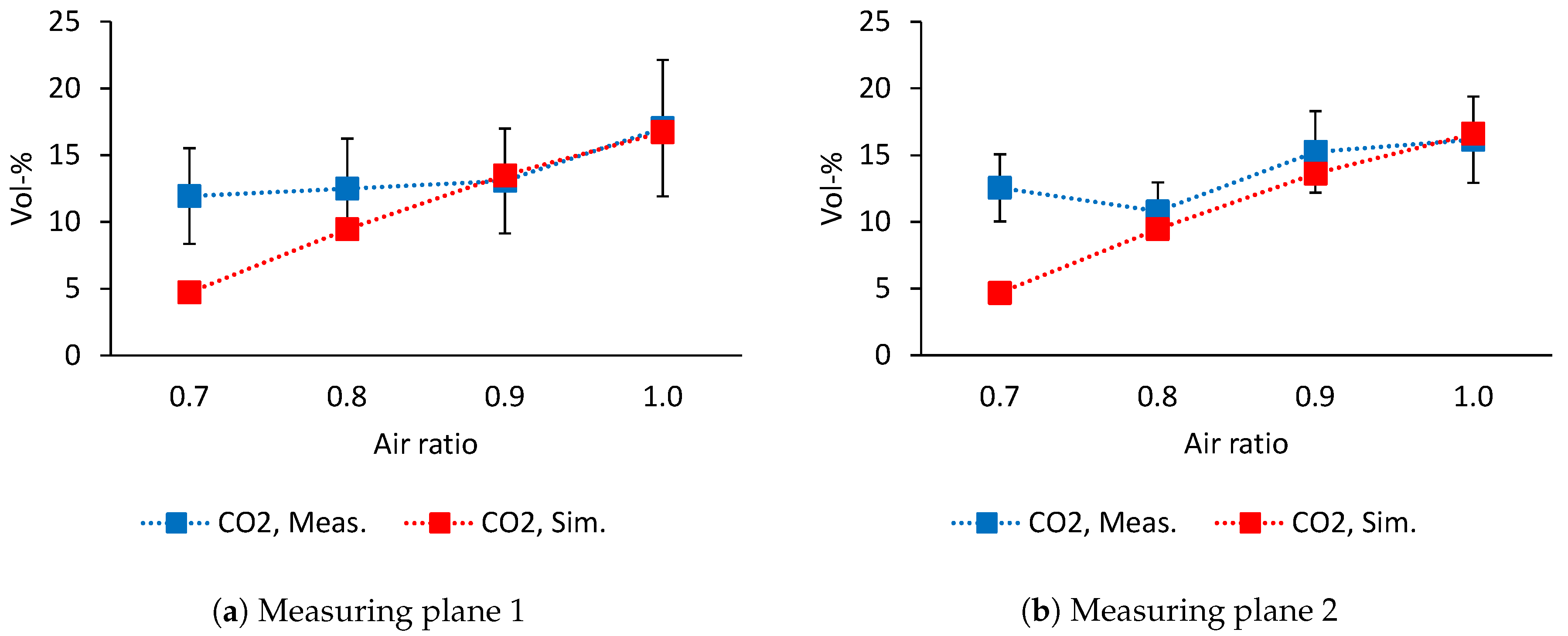 Energies 13 04523 g009
