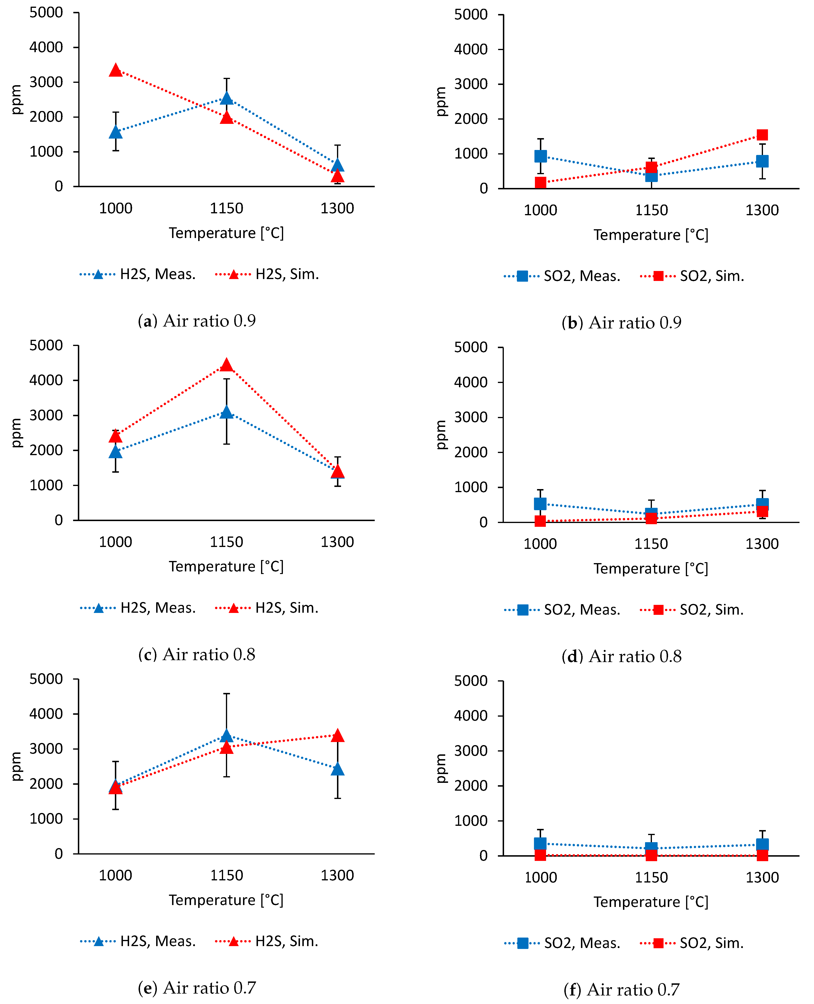 Energies 13 04523 g011
