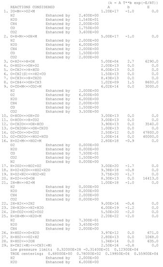 Energies 13 04523 g0a1