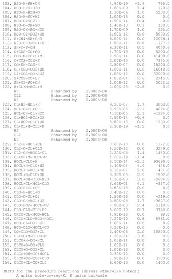 Energies 13 04523 g0a4