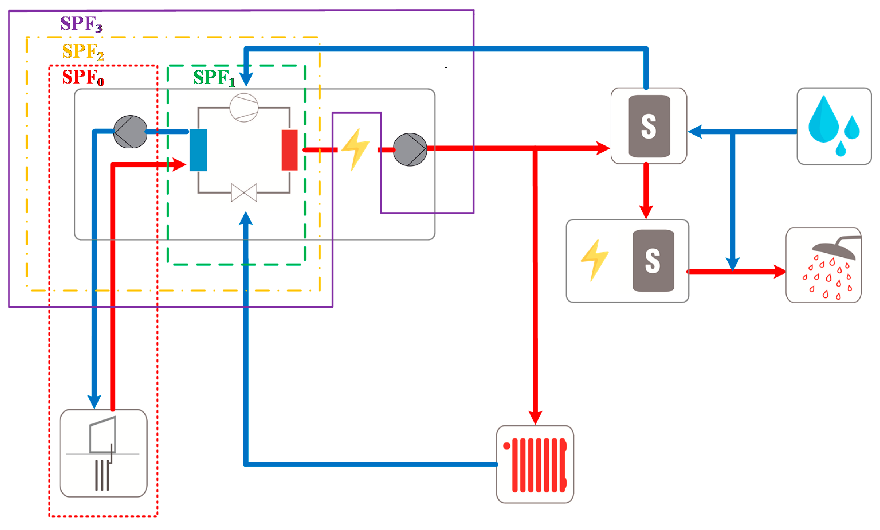 Energies 13 04527 g006
