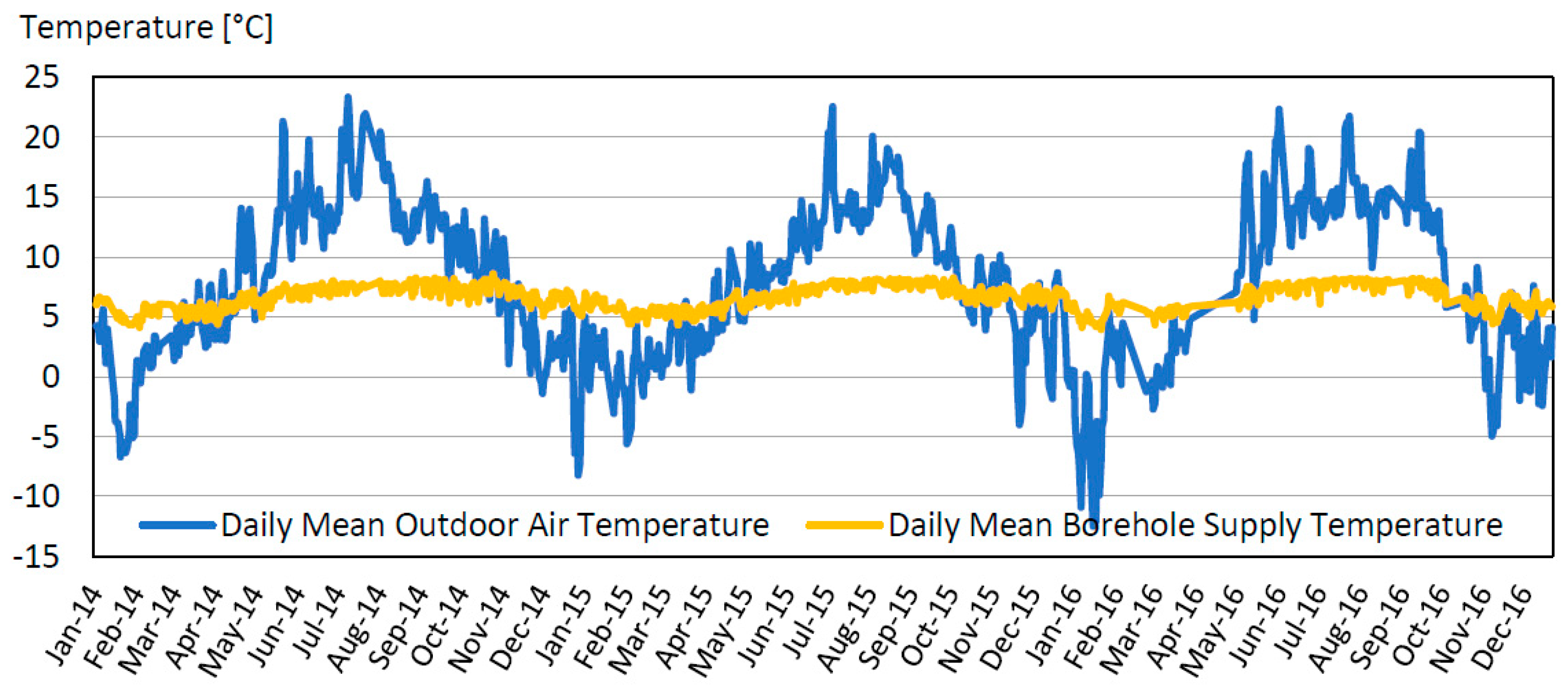 Energies 13 04527 g008