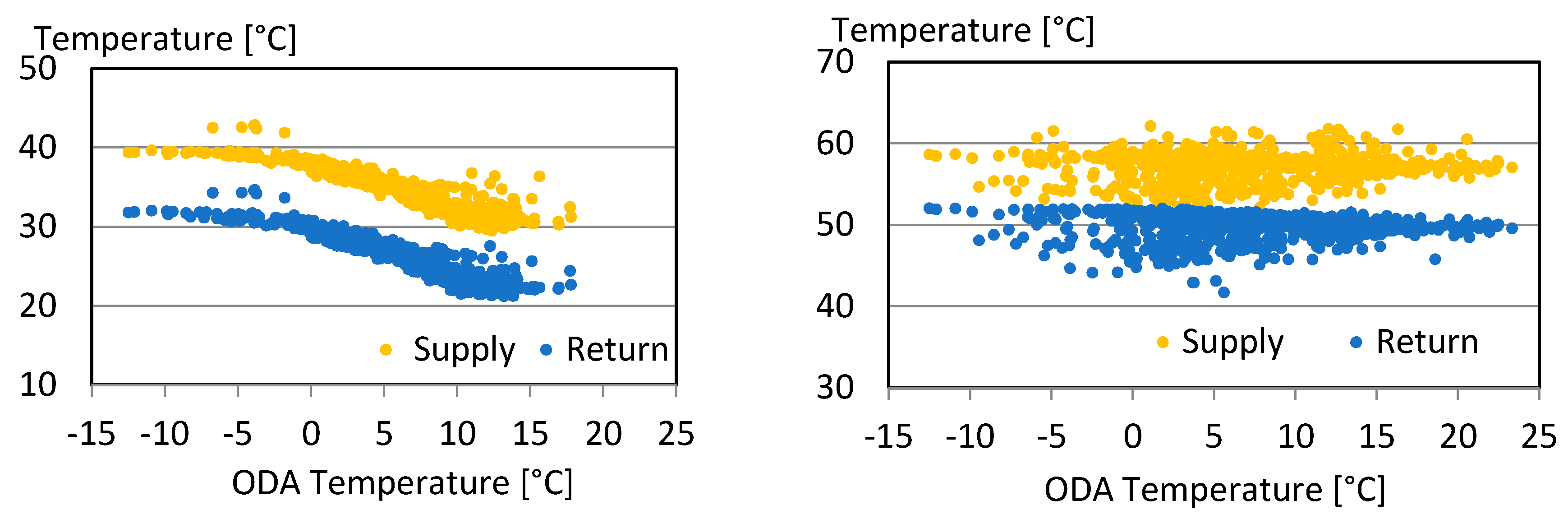 Energies 13 04527 g009